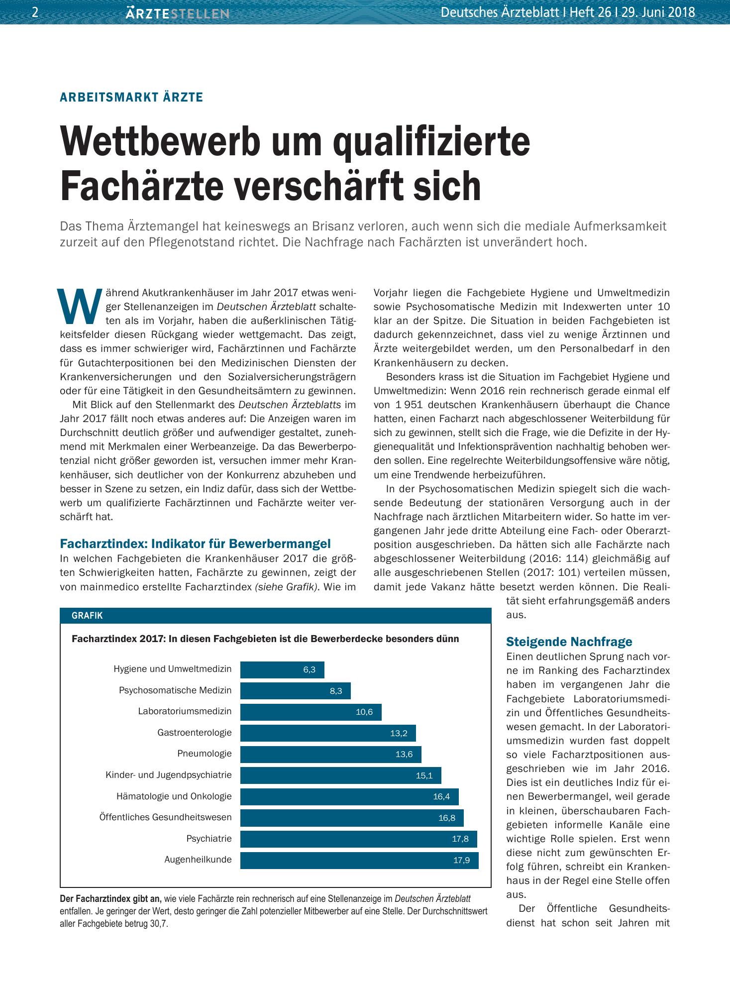 Vorschauseite 1: Arbeitsmarkt Ärzte: Wettbewerb um qualifizierte Fachärzte verschärft sich – Deutsches Ärzteblatt