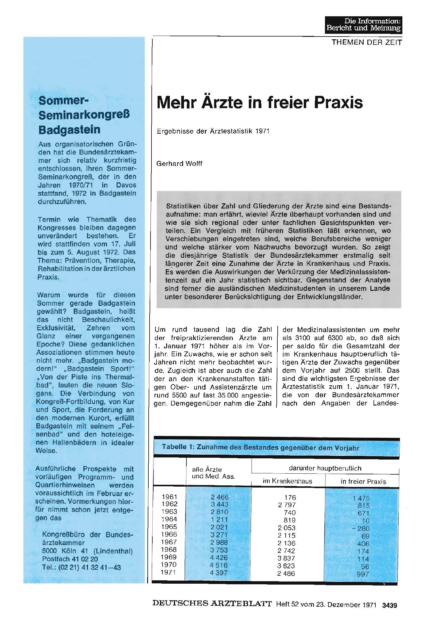 Vorschauseite 1: Mehr Ärzte in freier Praxis
