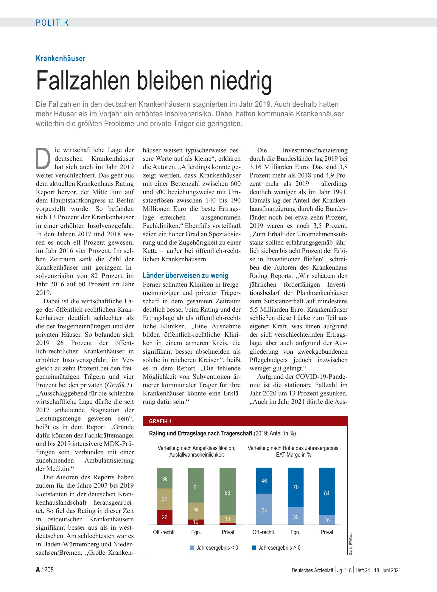 Vorschauseite 1: Krankenhäuser: Fallzahlen bleiben niedrig – Deutsches Ärzteblatt