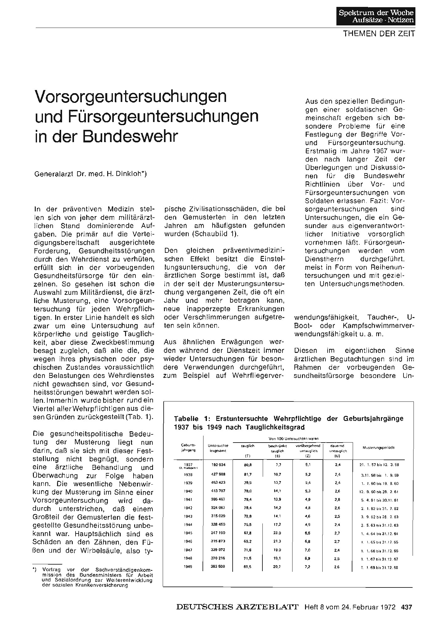 Vorschauseite 1: Vorsorgeuntersuchungen und Fürsorgeuntersuchungen in der Bundeswehr