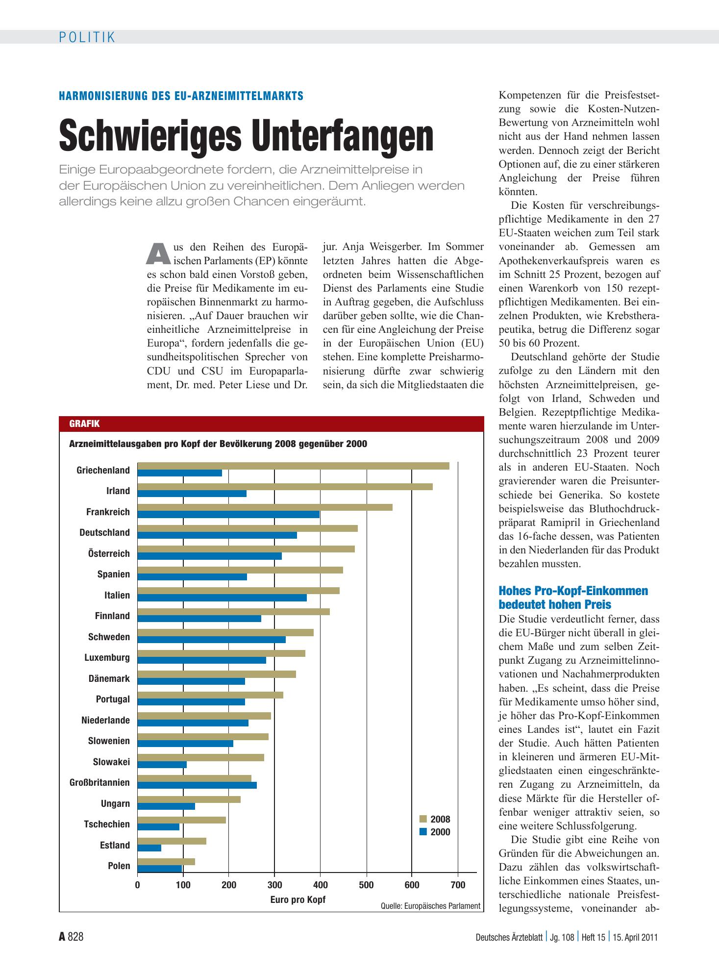 Vorschauseite 1: Harmonisierung des EU-Arzneimittelmarkts: Schwieriges Unterfangen – Deutsches Ärzteblatt