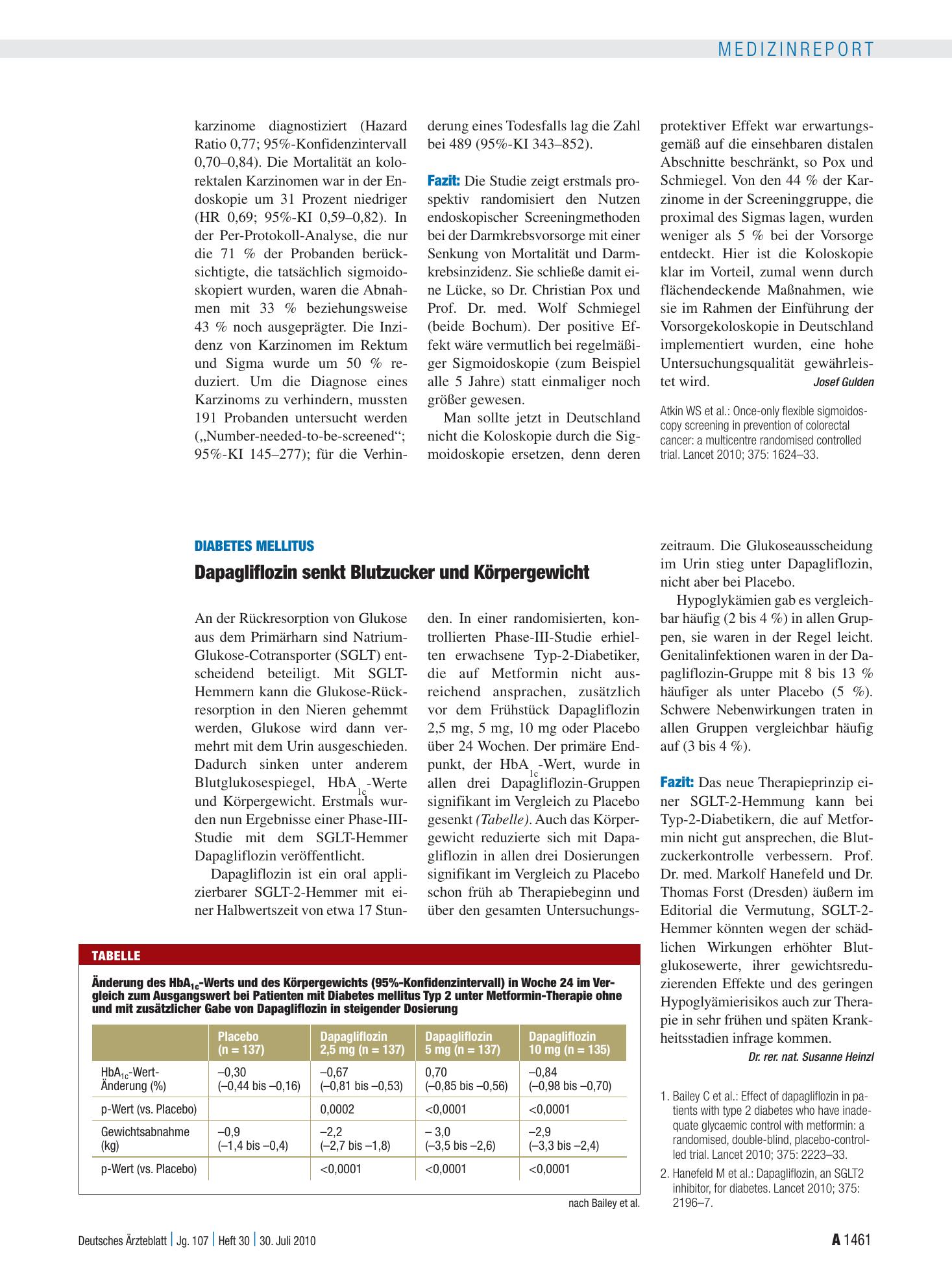 Vorschauseite 1: Diabetes mellitus: Dapagliflozin senkt Blutzucker und Körpergewicht – Deutsches Ärzteblatt