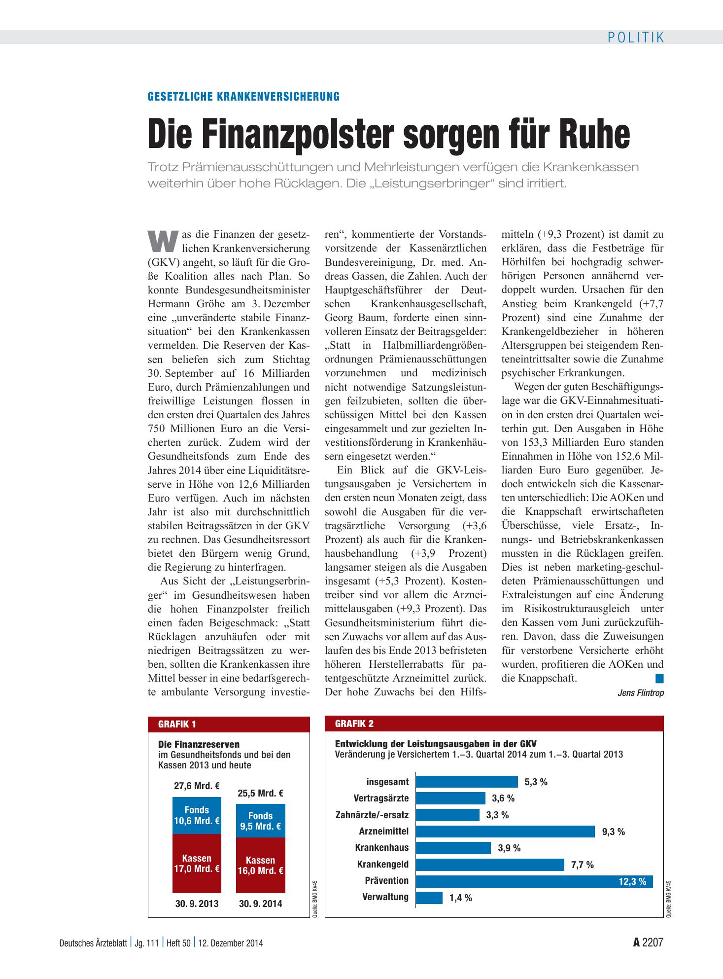 Vorschauseite 1: Gesetzliche Krankenversicherung: Die Finanzpolster sorgen für Ruhe – Deutsches Ärzteblatt