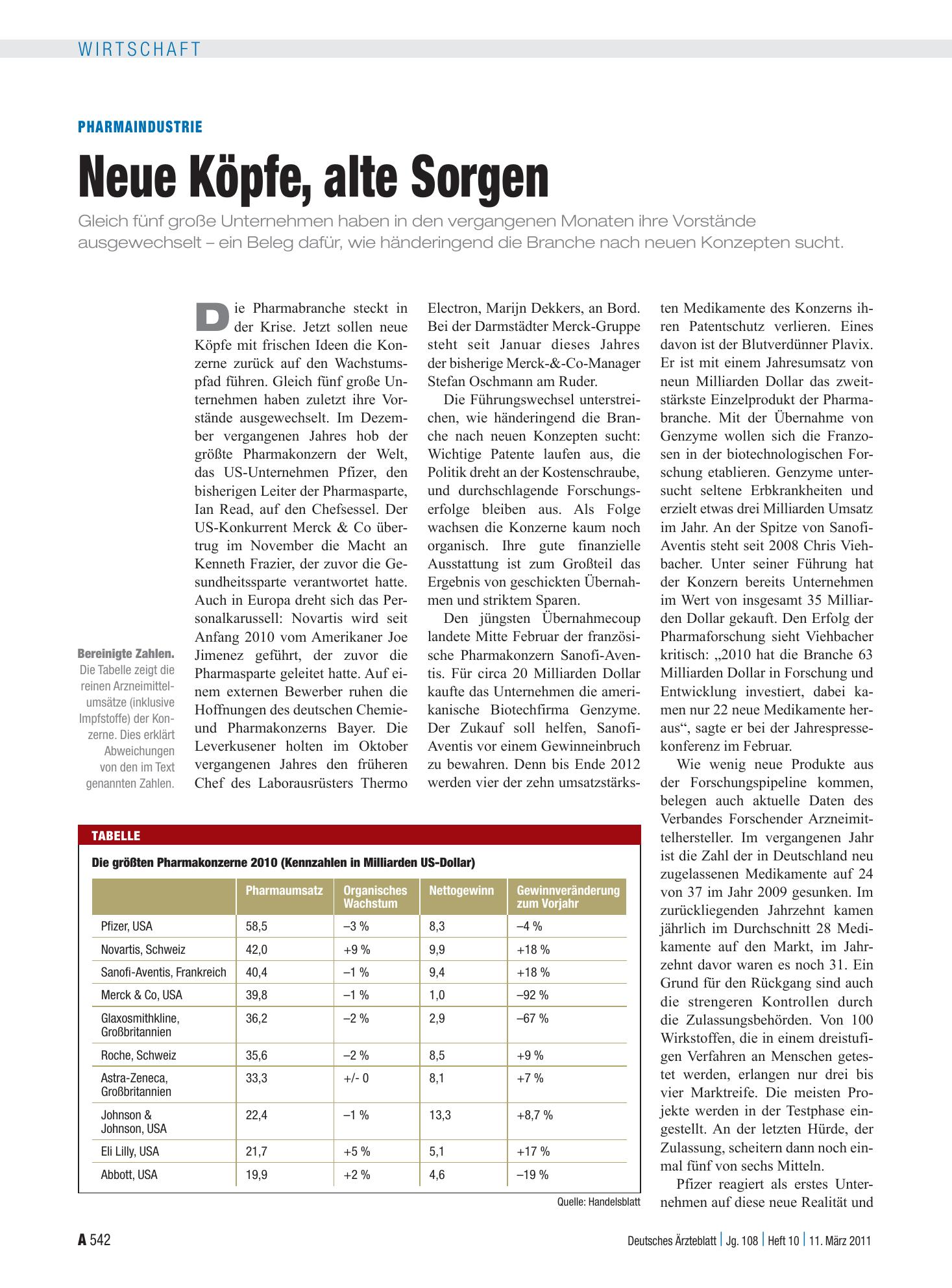 Vorschauseite 1: Pharmaindustrie: Neue Köpfe, alte Sorgen – Deutsches Ärzteblatt