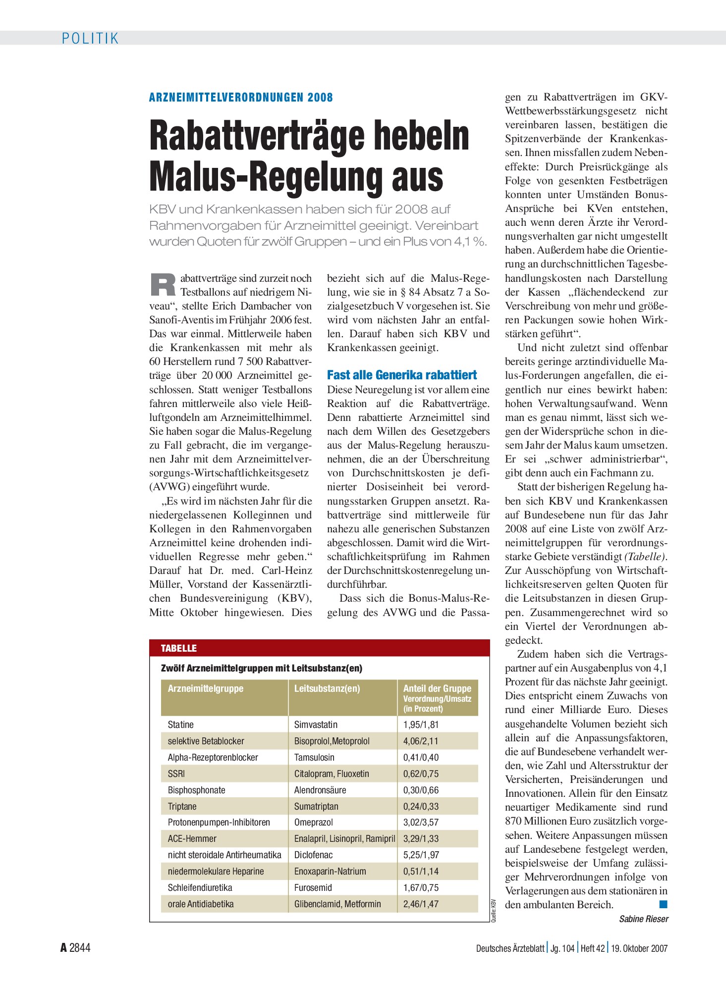 Vorschauseite 1: Arzneimittelverordnungen 2008: Rabattverträge hebeln Malus-Regelung aus – Deutsches Ärzteblatt