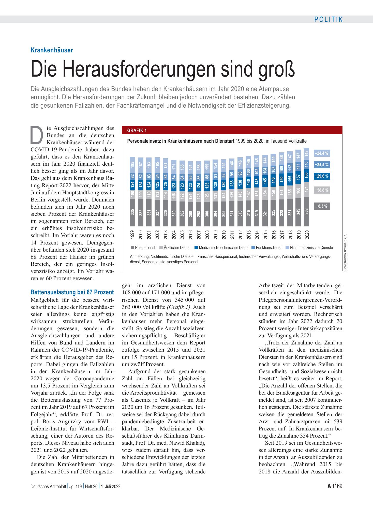 Vorschauseite 1: Krankenhäuser: Die Herausforderungen sind groß – Deutsches Ärzteblatt