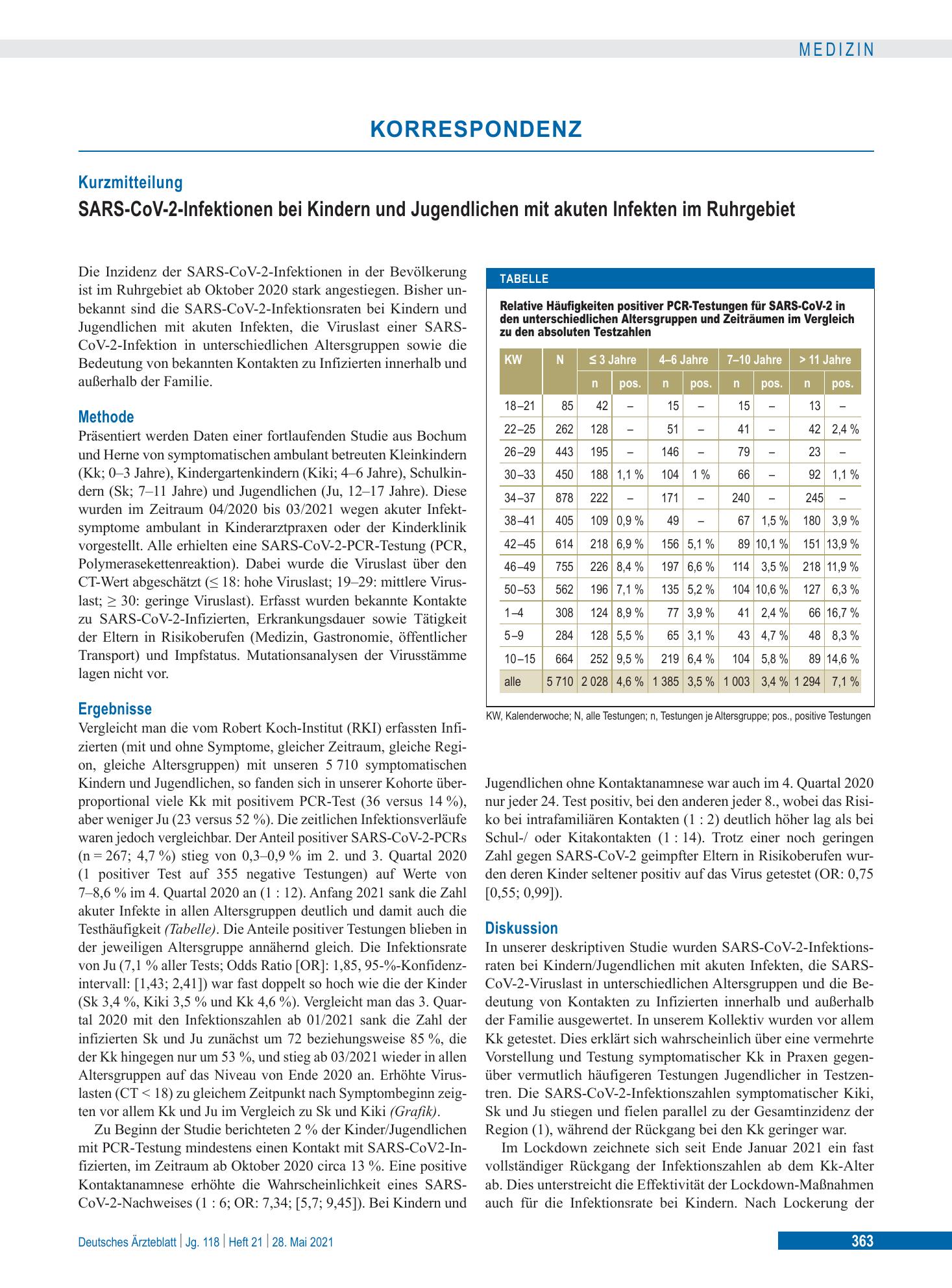 Vorschauseite 1: SARS-CoV-2-Infektionen bei Kindern und Jugendlichen mit akuten Infekten im Ruhrgebiet – Deutsches Ärzteblatt