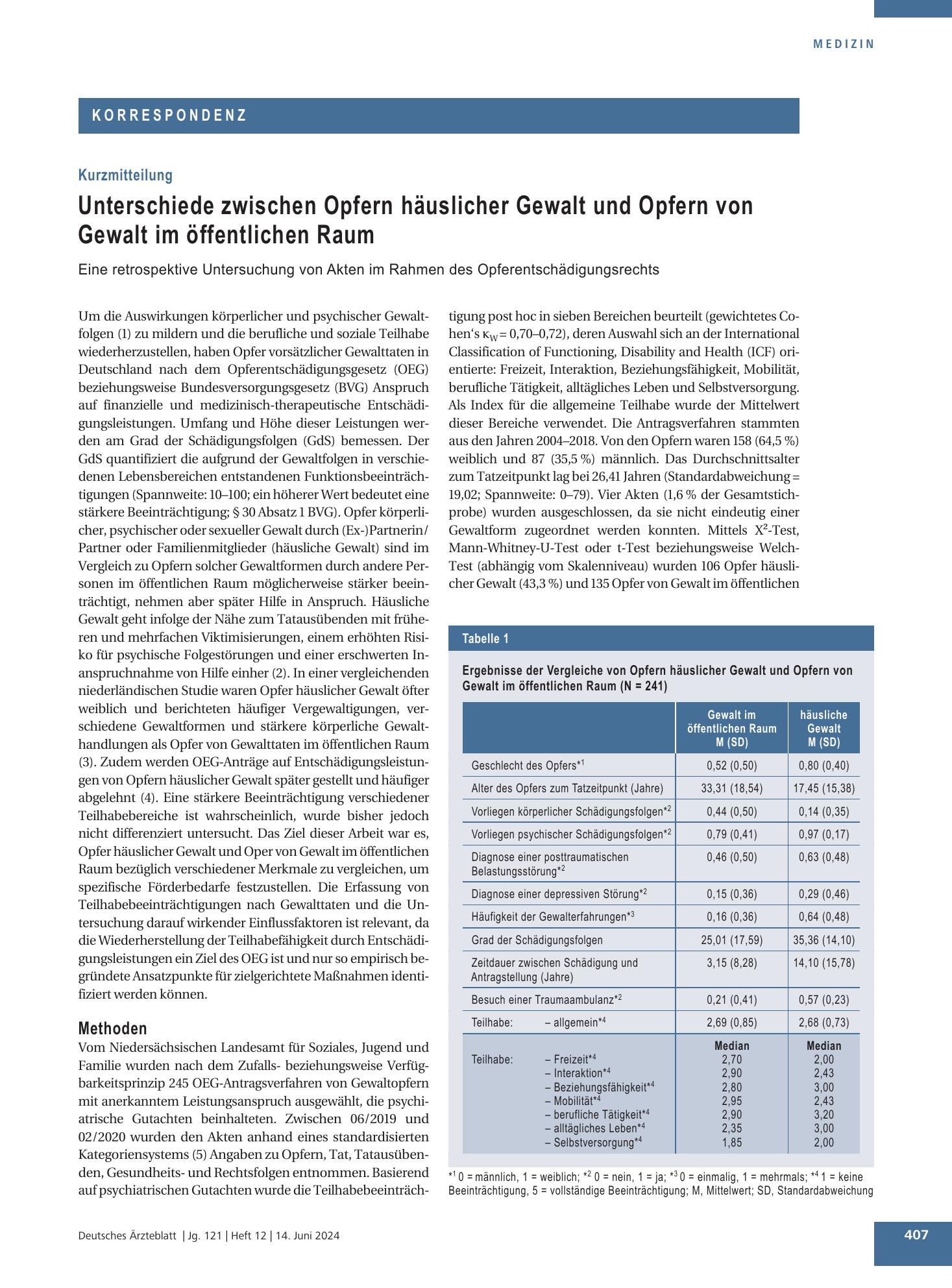 Vorschauseite 1: Unterschiede zwischen Opfern häuslicher Gewalt und Opfern von Gewalt im öffentlichen Raum – Deutsches Ärzteblatt