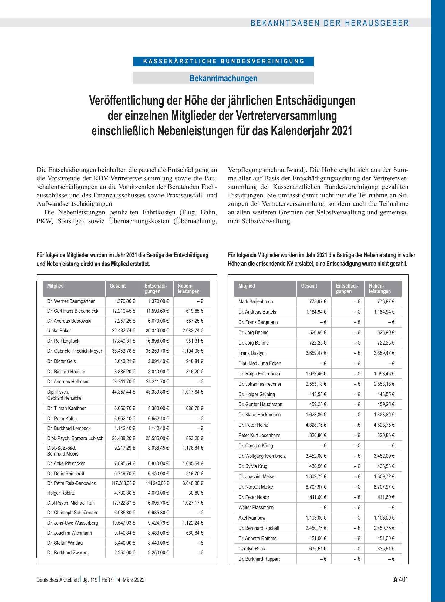 Vorschauseite 1: Veröffentlichung der Höhe der jährlichen Entschädigungen der einzelnen Mitglieder der Vertreterversammlung einschließlich Nebenleistungen für das Kalenderjahr 2021 – Deutsches Ärz…