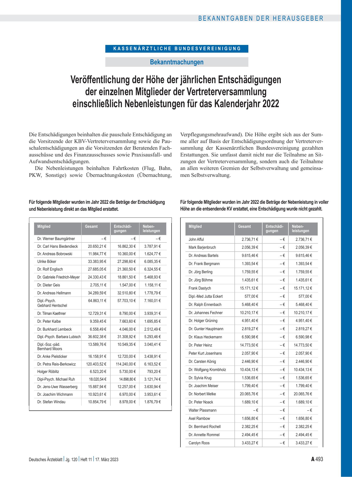 Vorschauseite 1: Veröffentlichung der Höhe der jährlichen Entschädigungen der einzelnen Mitglieder der Vertreterversammlung einschließlich Nebenleistungen für das Kalenderjahr 2022 – Deutsches Ärz…