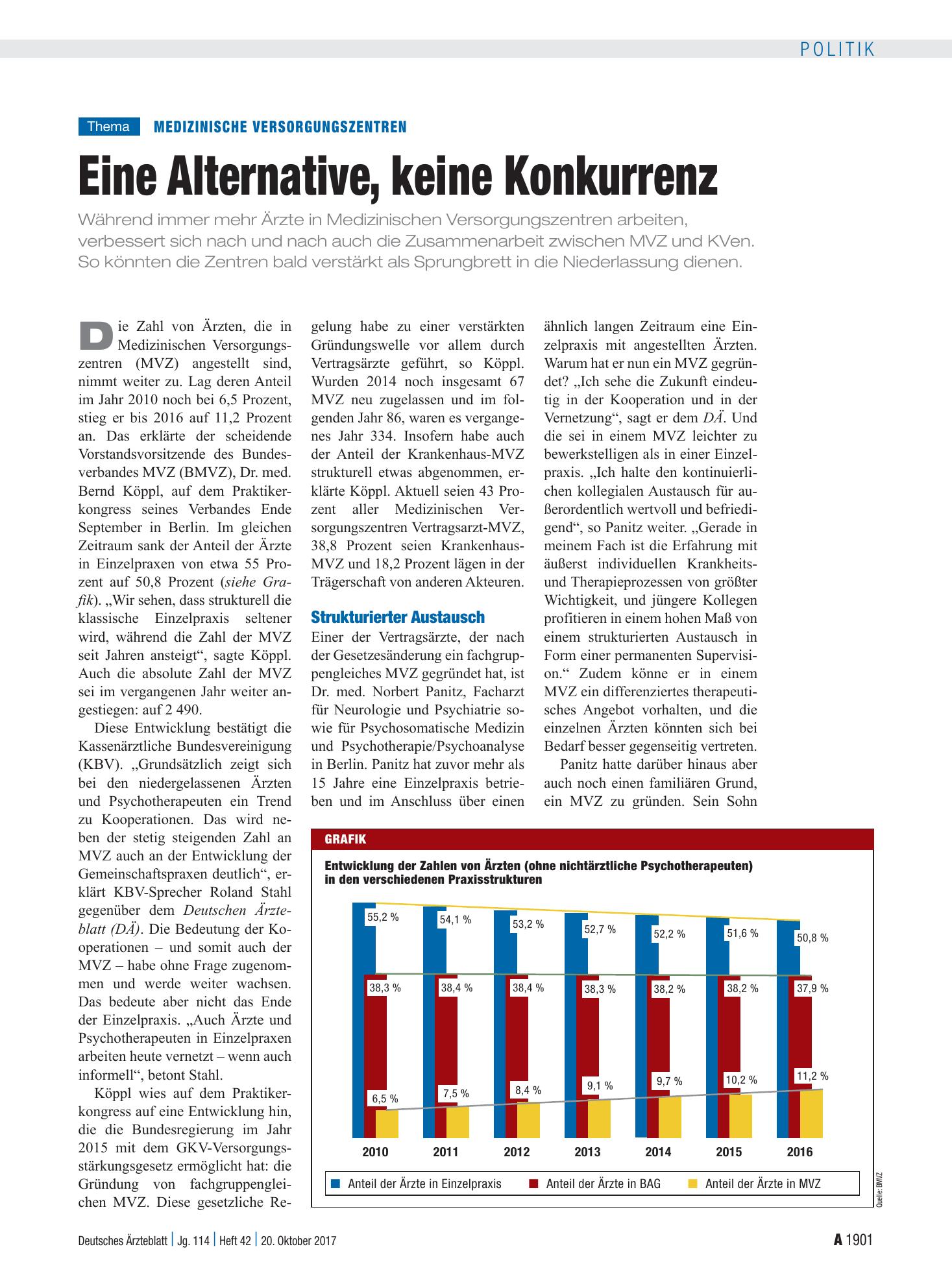 Vorschauseite 1: Medizinische Versorgungszentren: Eine Alternative, keine Konkurrenz – Deutsches Ärzteblatt