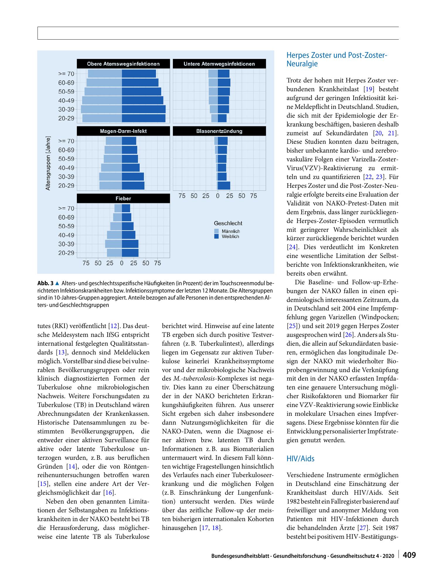 Vorschauseite 6: Selbst berichtete Infektionen in der NAKO Gesundheitsstudie – Einordnung in die gegenwärtige Forschungslandschaft