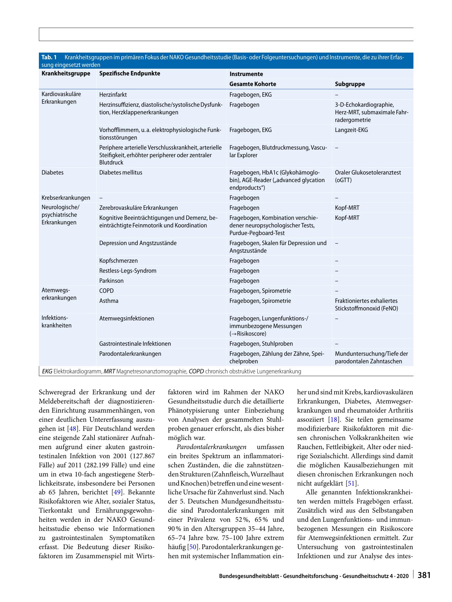 Vorschauseite 6: Erforschung von Erkrankungen in der NAKO Gesundheitsstudie. Die wichtigsten gesundheitlichen Endpunkte und ihre Erfassung