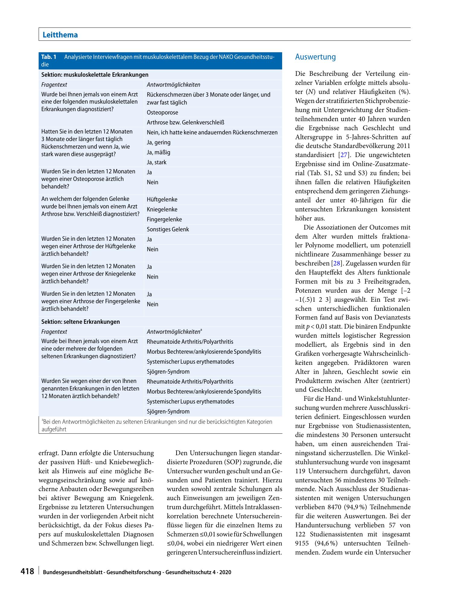Vorschauseite 4: Häufigkeiten muskuloskelettaler Symptome und Erkrankungen in der bevölkerungsbezogenen NAKO Gesundheitsstudie
