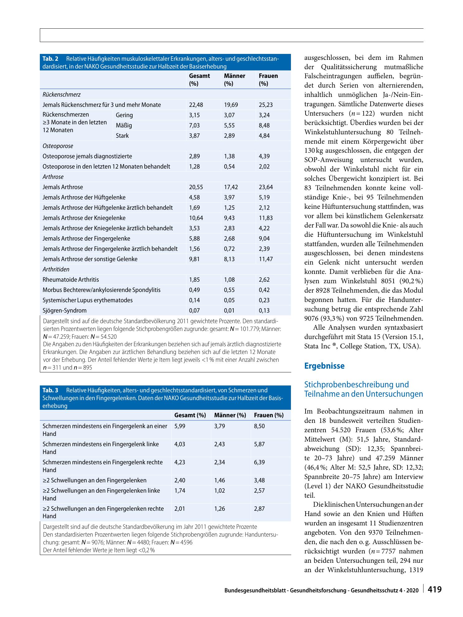 Vorschauseite 5: Häufigkeiten muskuloskelettaler Symptome und Erkrankungen in der bevölkerungsbezogenen NAKO Gesundheitsstudie