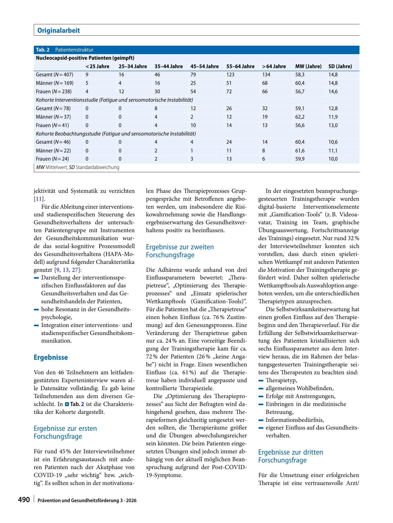Vorschauseite 6: Gesundheitsverhalten von Post-COVID-19-Patienten