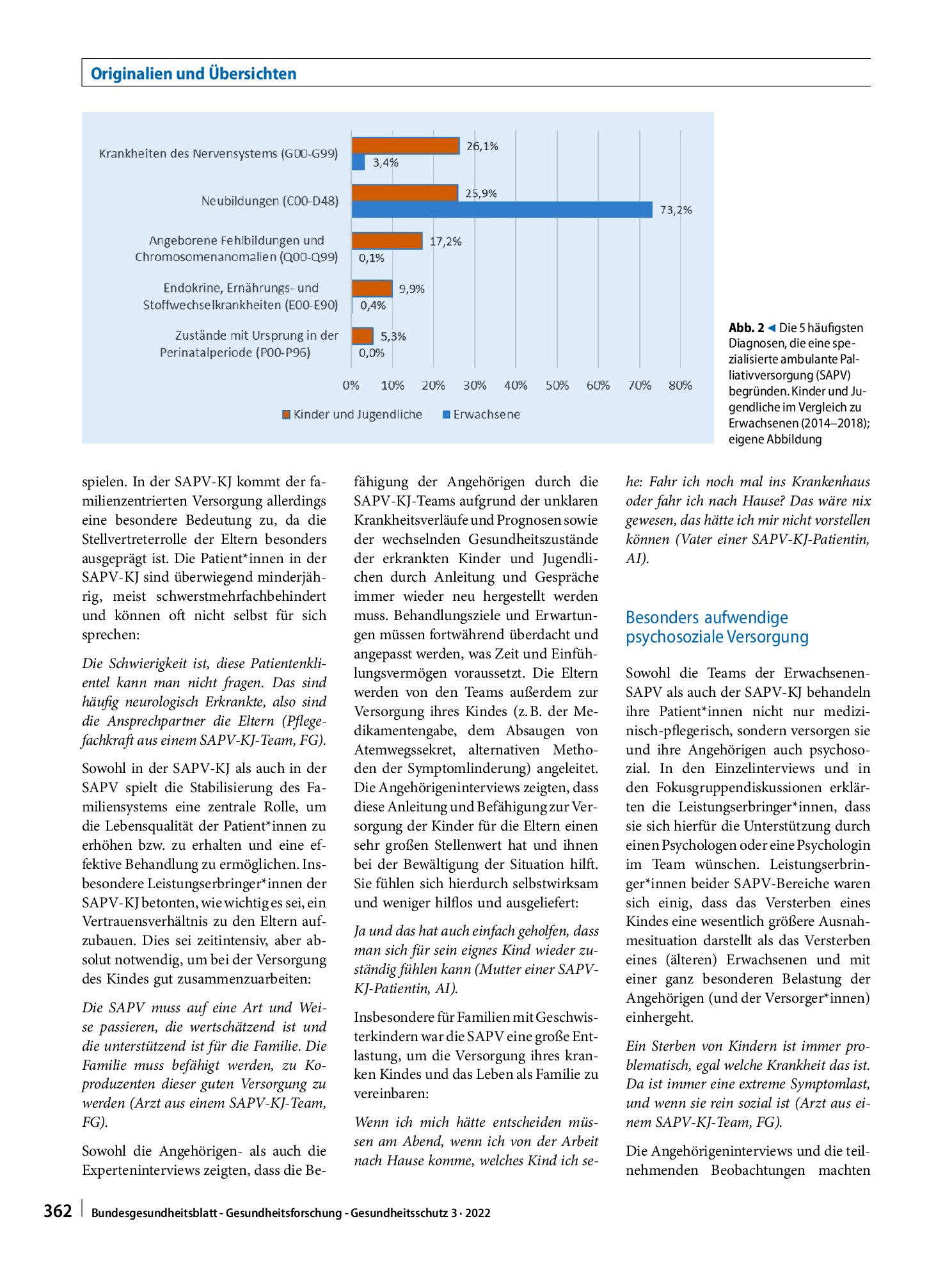 Vorschauseite 6: Spezialisierte ambulante Palliativversorgung für Kinder, Jugendliche und ihre Familien – die besonderen Belange der Zielgruppe. Ergebnisse der ELSAH-Studie