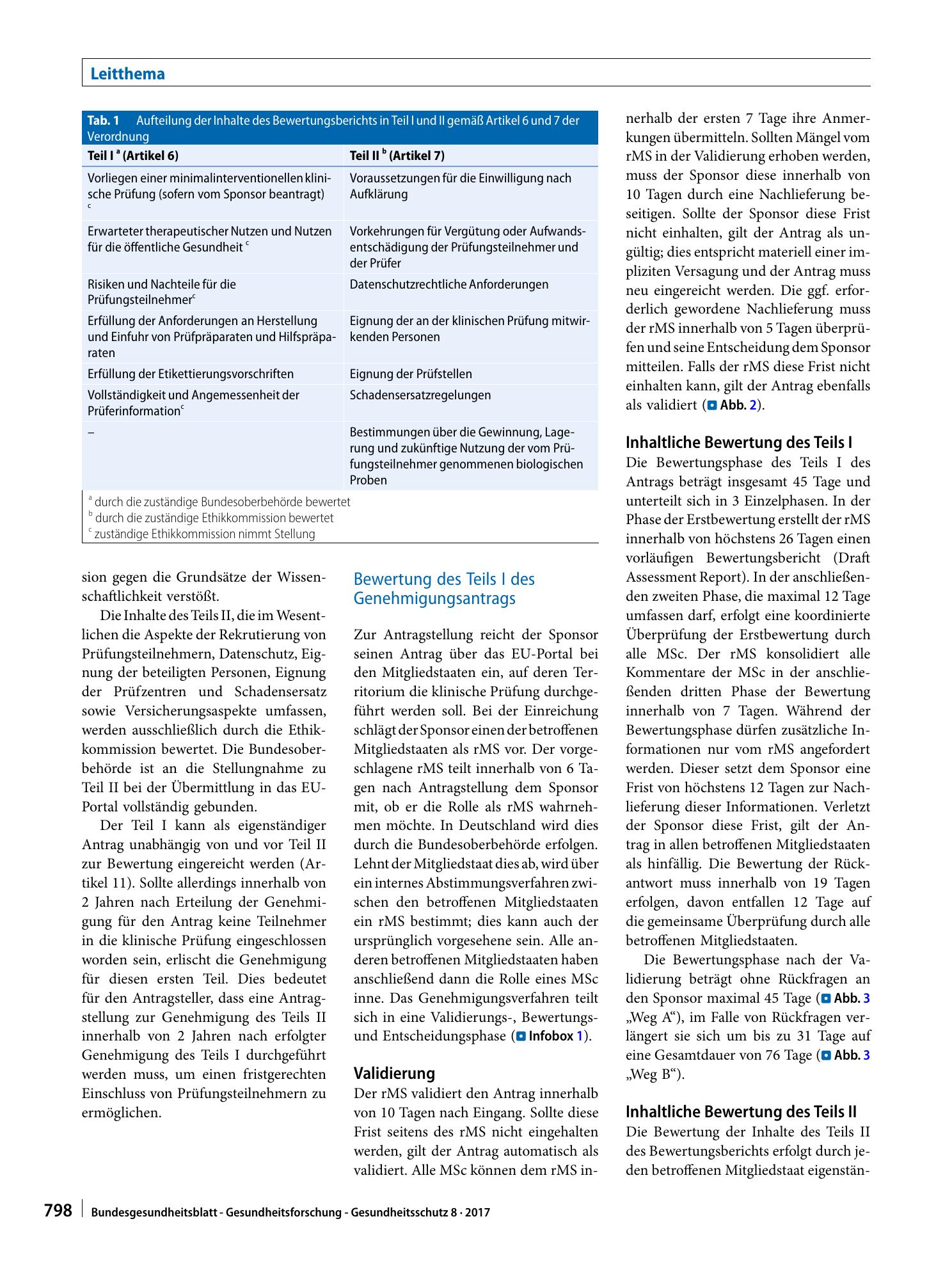 Vorschauseite 4: Grundzüge der EU-Verordnung 536/2014