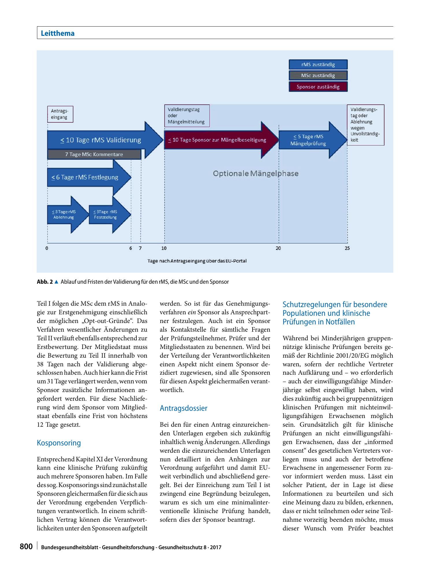 Vorschauseite 6: Grundzüge der EU-Verordnung 536/2014