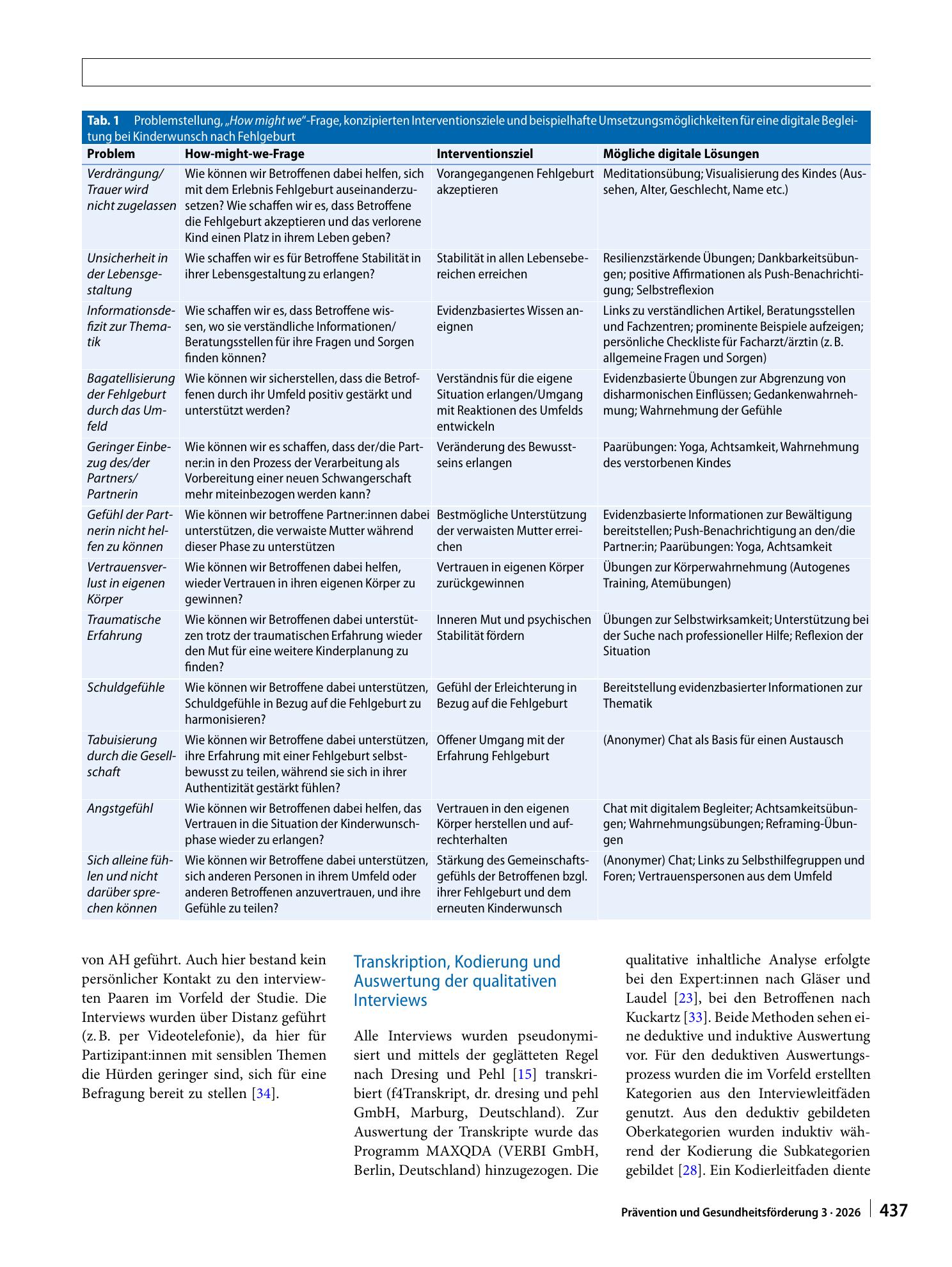 Vorschauseite 4: Konzeptionelle Gestaltung einer digitalen Begleitung für Betroffene mit Kinderwunsch nach Fehlgeburt – Ergebnisse einer qualitativen Interviewstudie