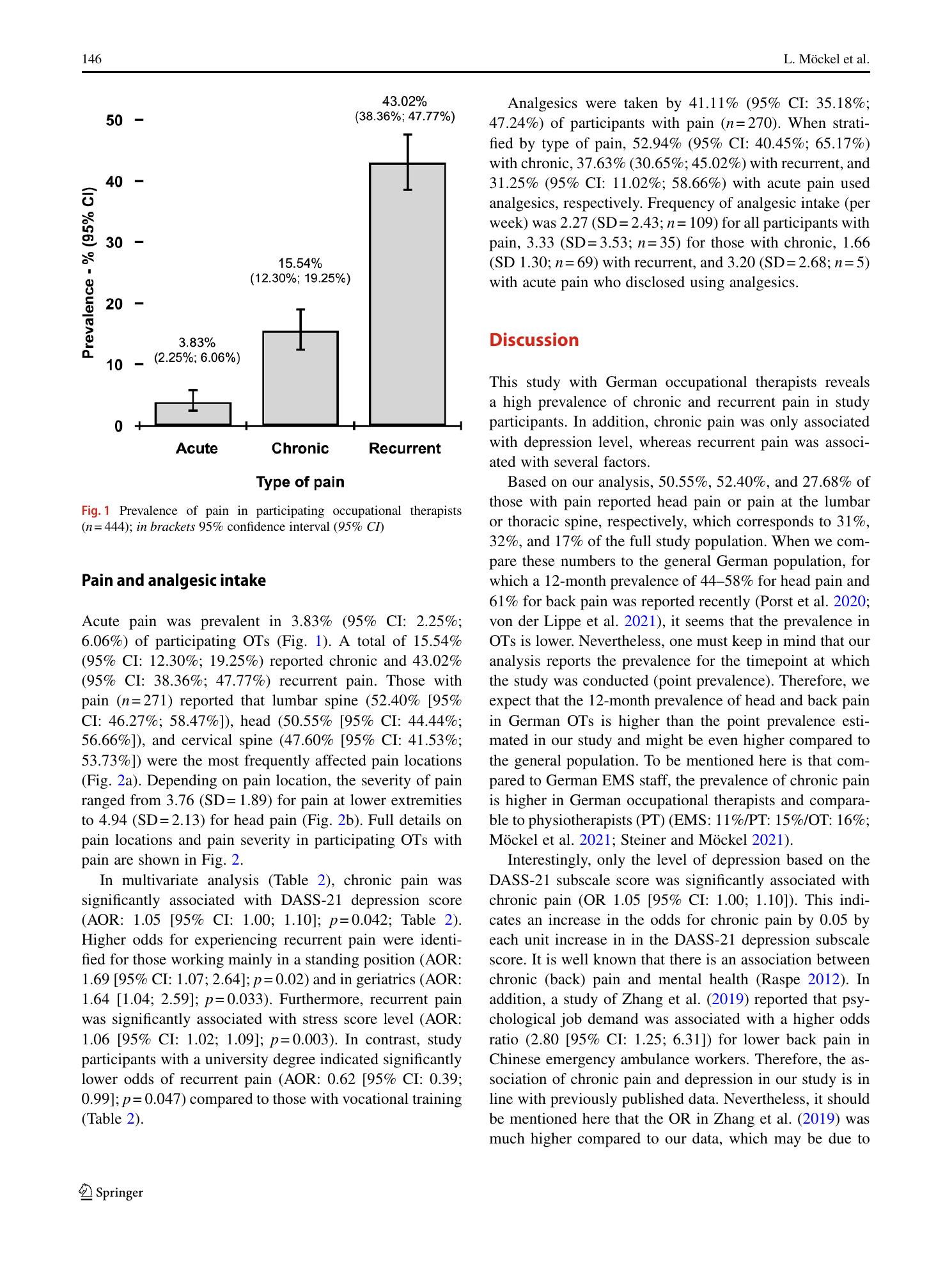Vorschauseite 4: Pain and associated factors in German occupational therapists: a nationwide cross-sectional survey study