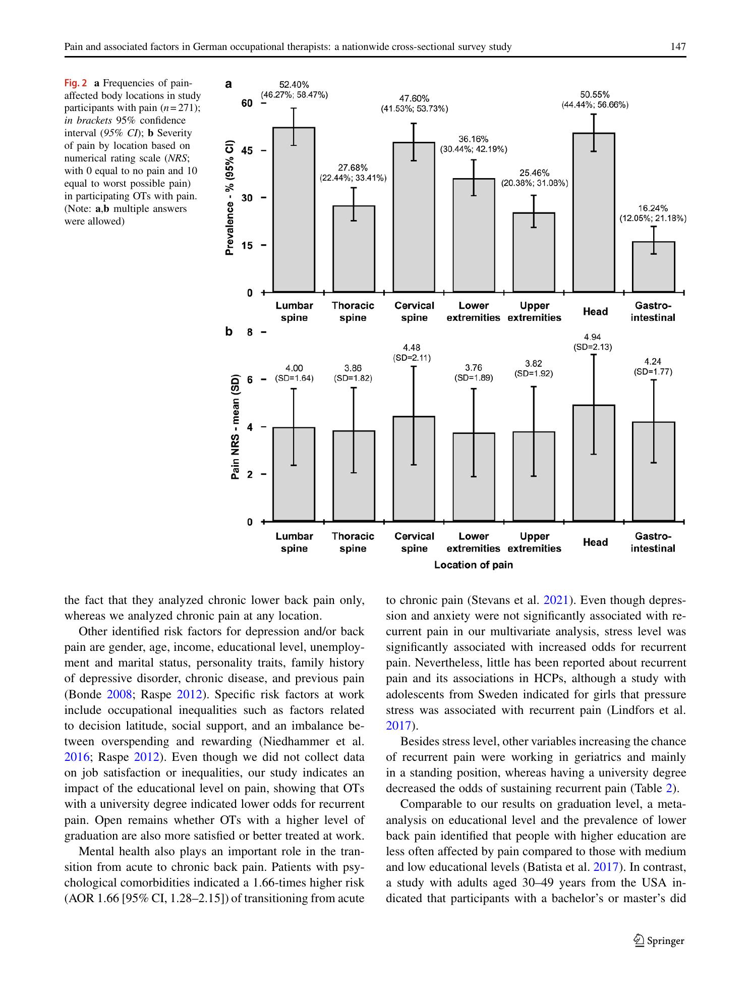 Vorschauseite 5: Pain and associated factors in German occupational therapists: a nationwide cross-sectional survey study