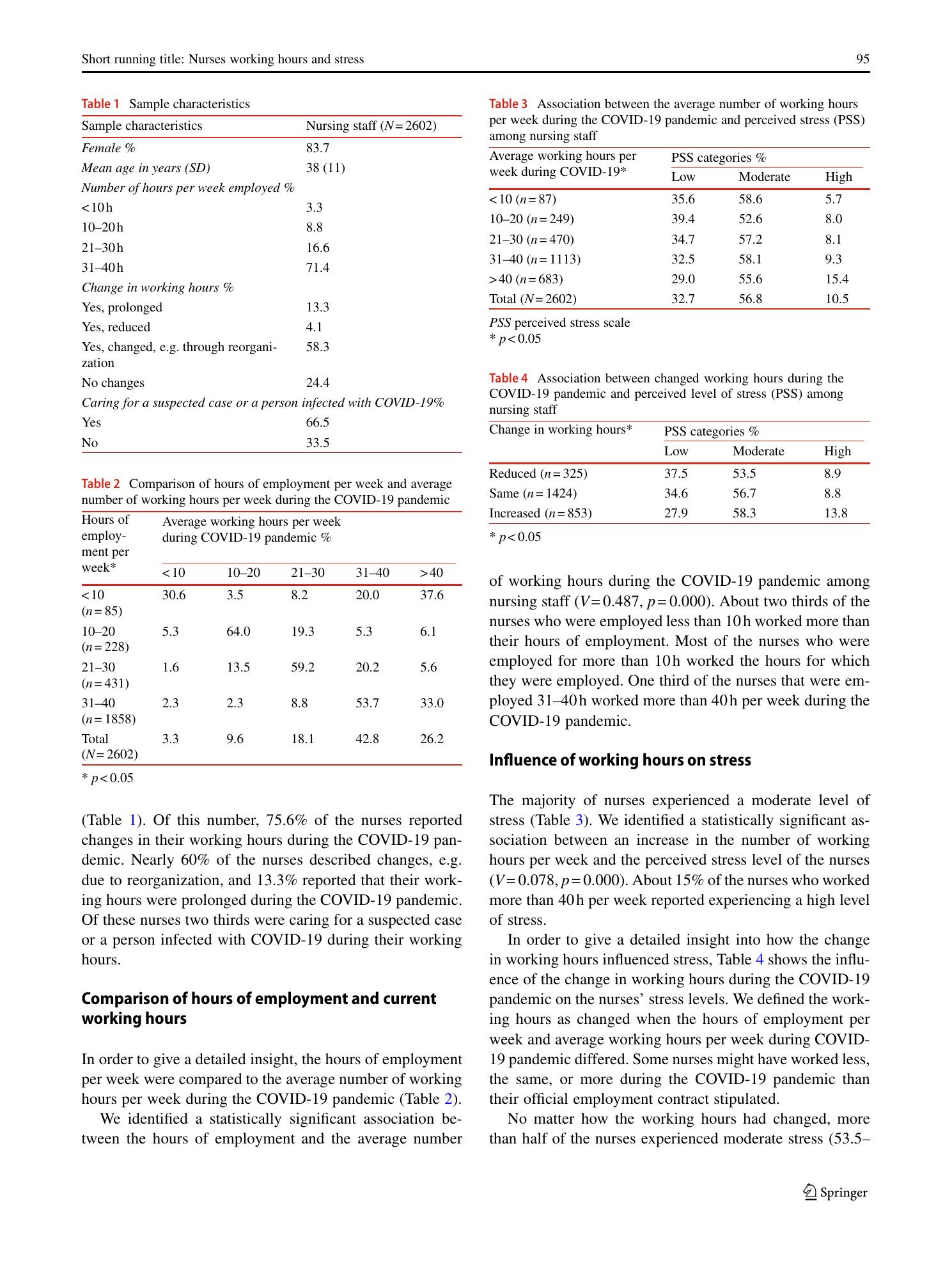 Vorschauseite 4: Influence of nursing staff working hours on stress levels during the COVID-19 pandemic
