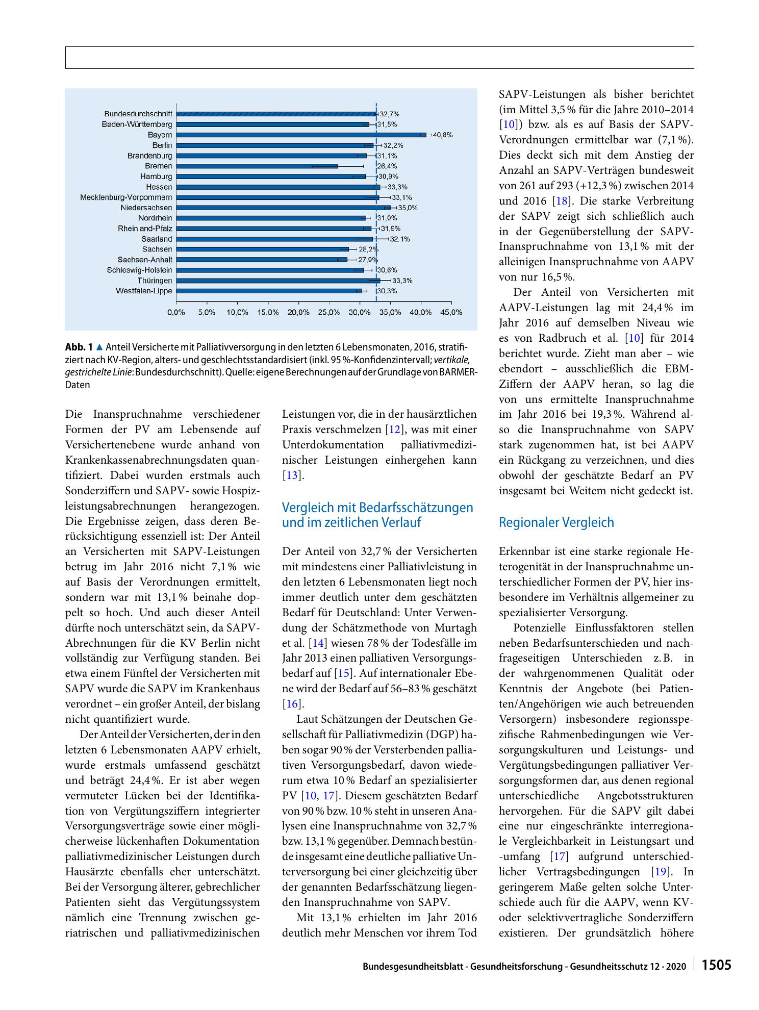 Vorschauseite 4: Palliativversorgung am Lebensende in Deutschland