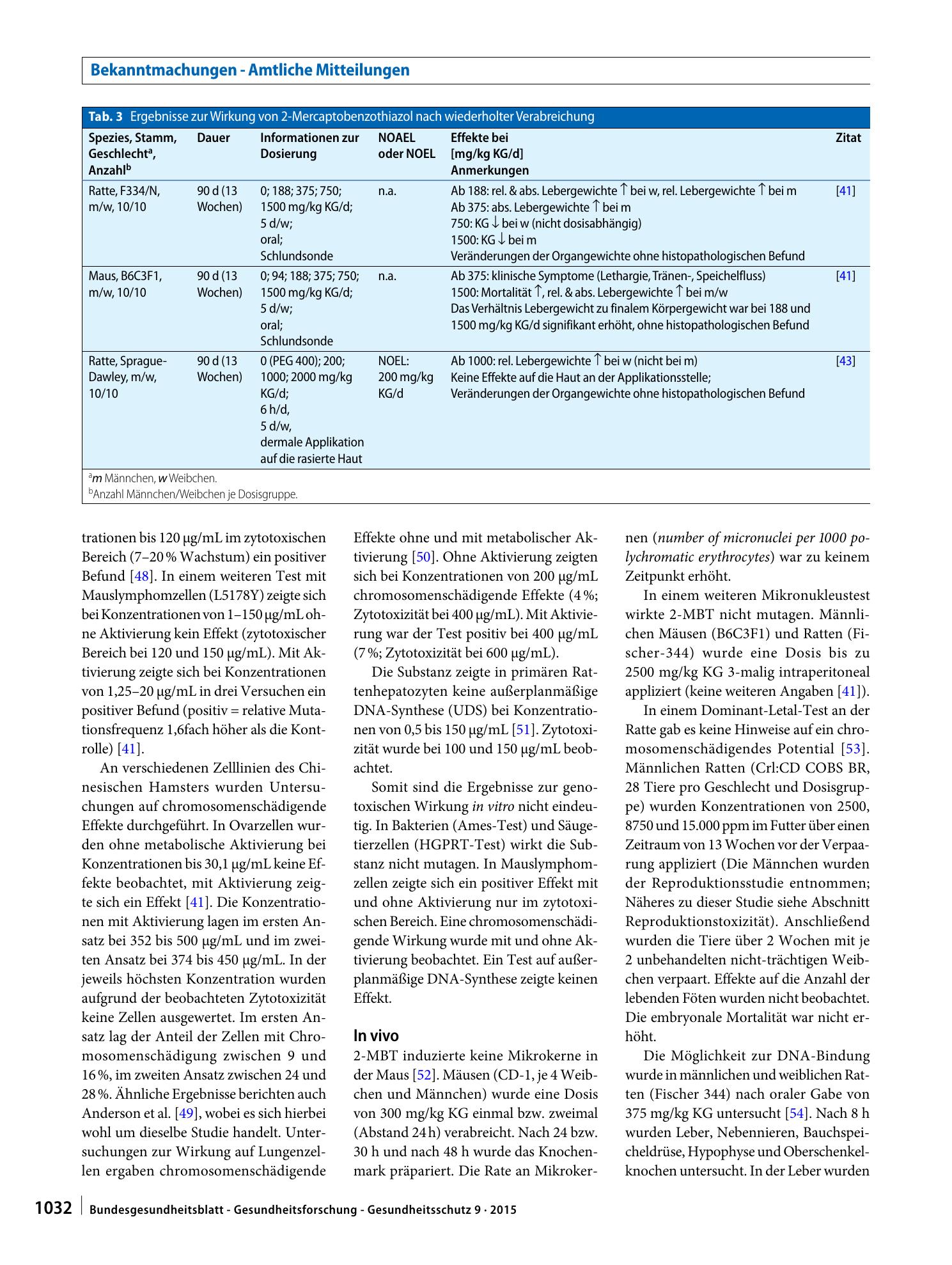 Vorschauseite 6: Stoffmonographie für 2-Mercaptobenzothiazol (2-MBT) und HBM-Werte für 2-MBT im Urin von Erwachsenen und Kindern