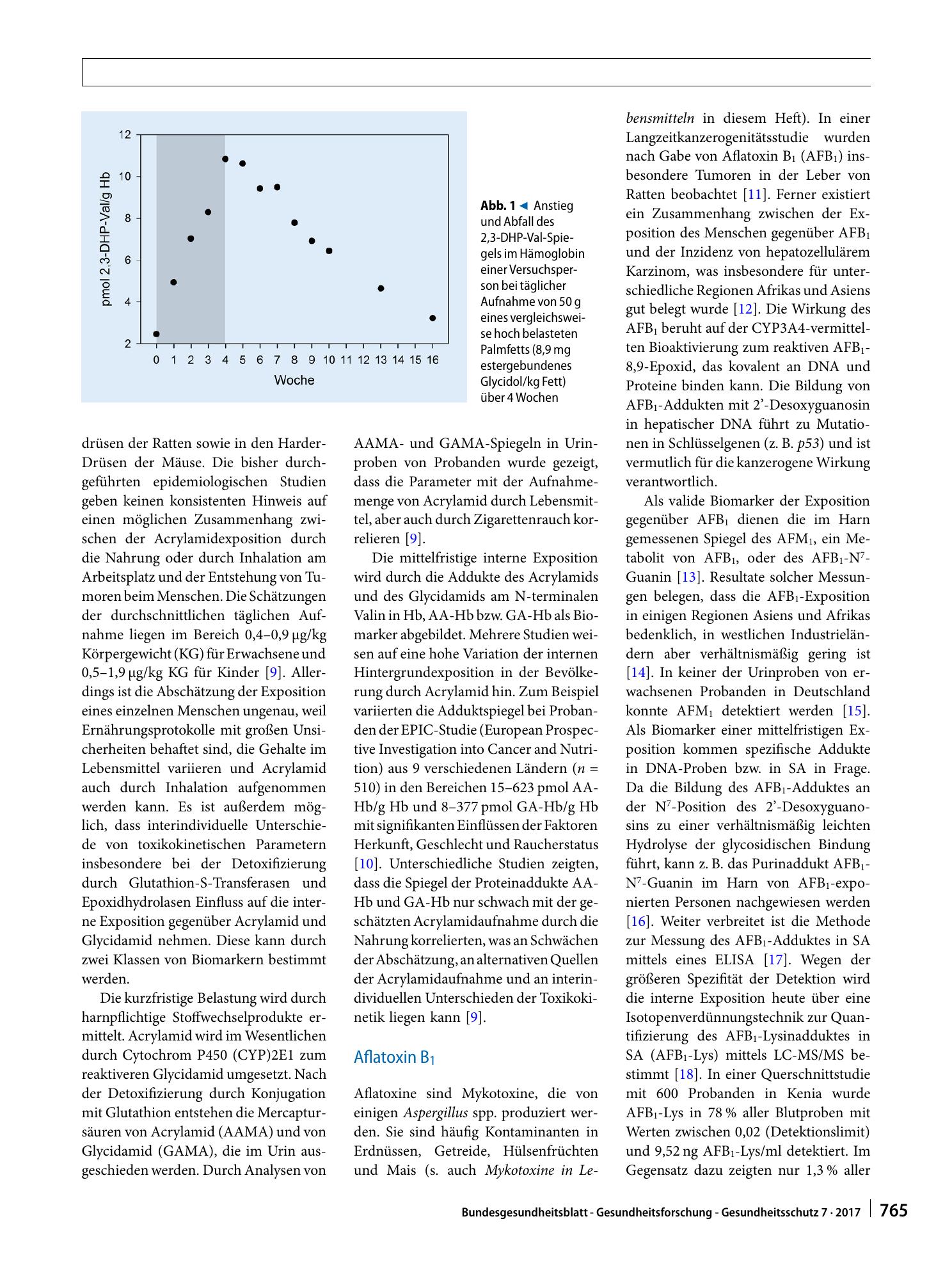 Vorschauseite 5: Biomarker der internen Exposition gegenüber toxikologisch relevanten Kontaminanten in Lebensmitteln
