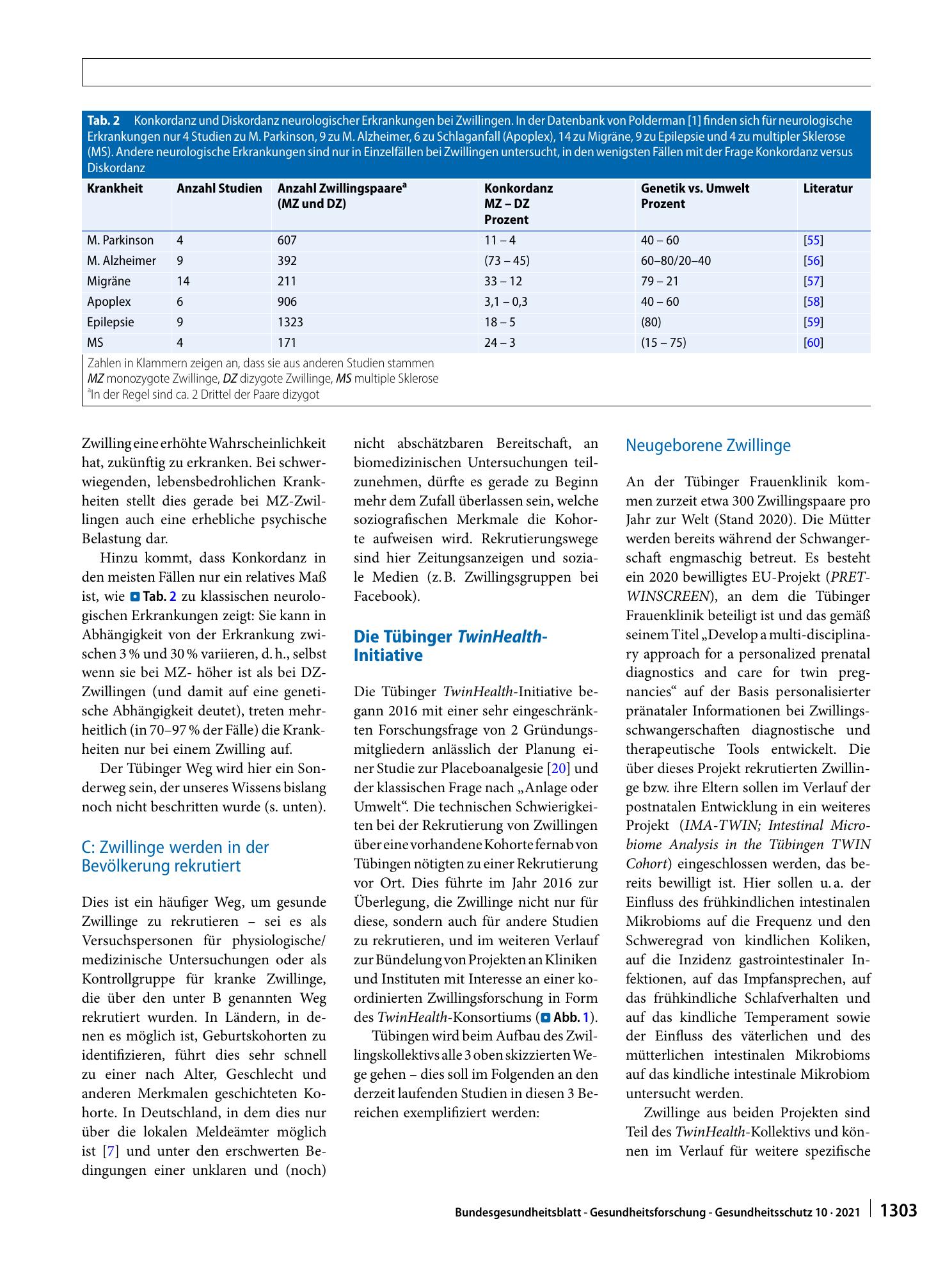 Vorschauseite 6: Medizinische Zwillingsforschung in Deutschland