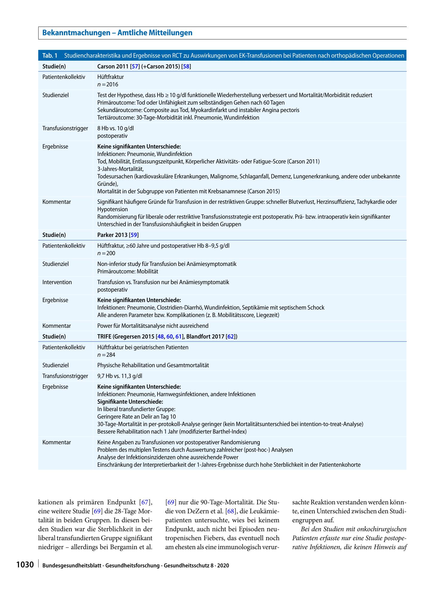 Vorschauseite 6: Wissenschaftliche Erläuterungen zur Stellungnahme Transfusionsassoziierte Immunmodulation (TRIM) des Arbeitskreises Blut vom 13. Februar 2020