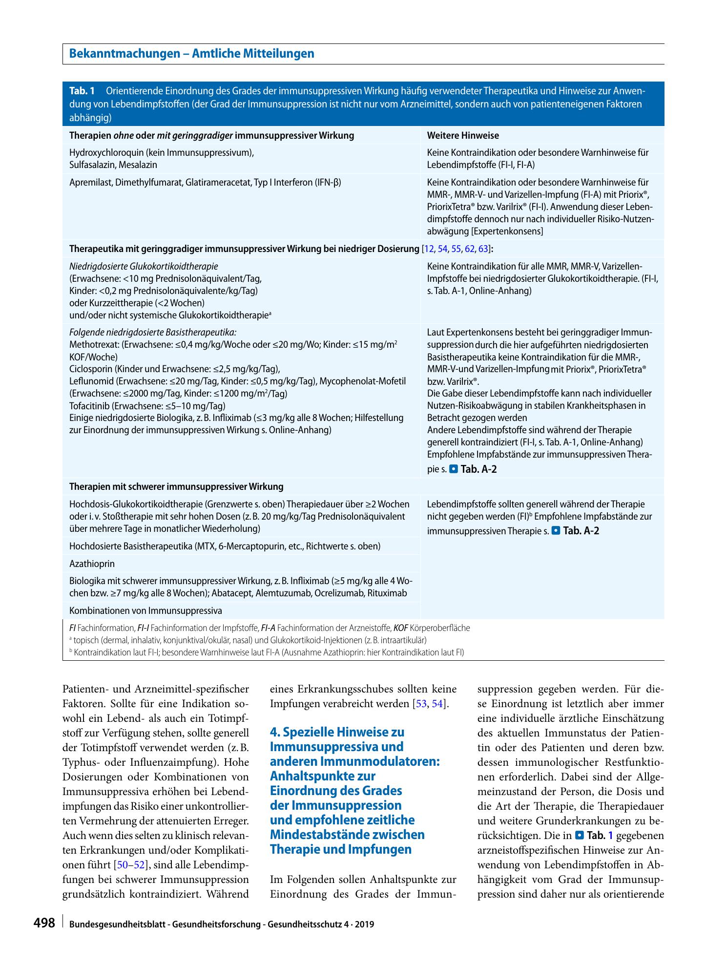 Vorschauseite 5: Impfen bei Immundefizienz