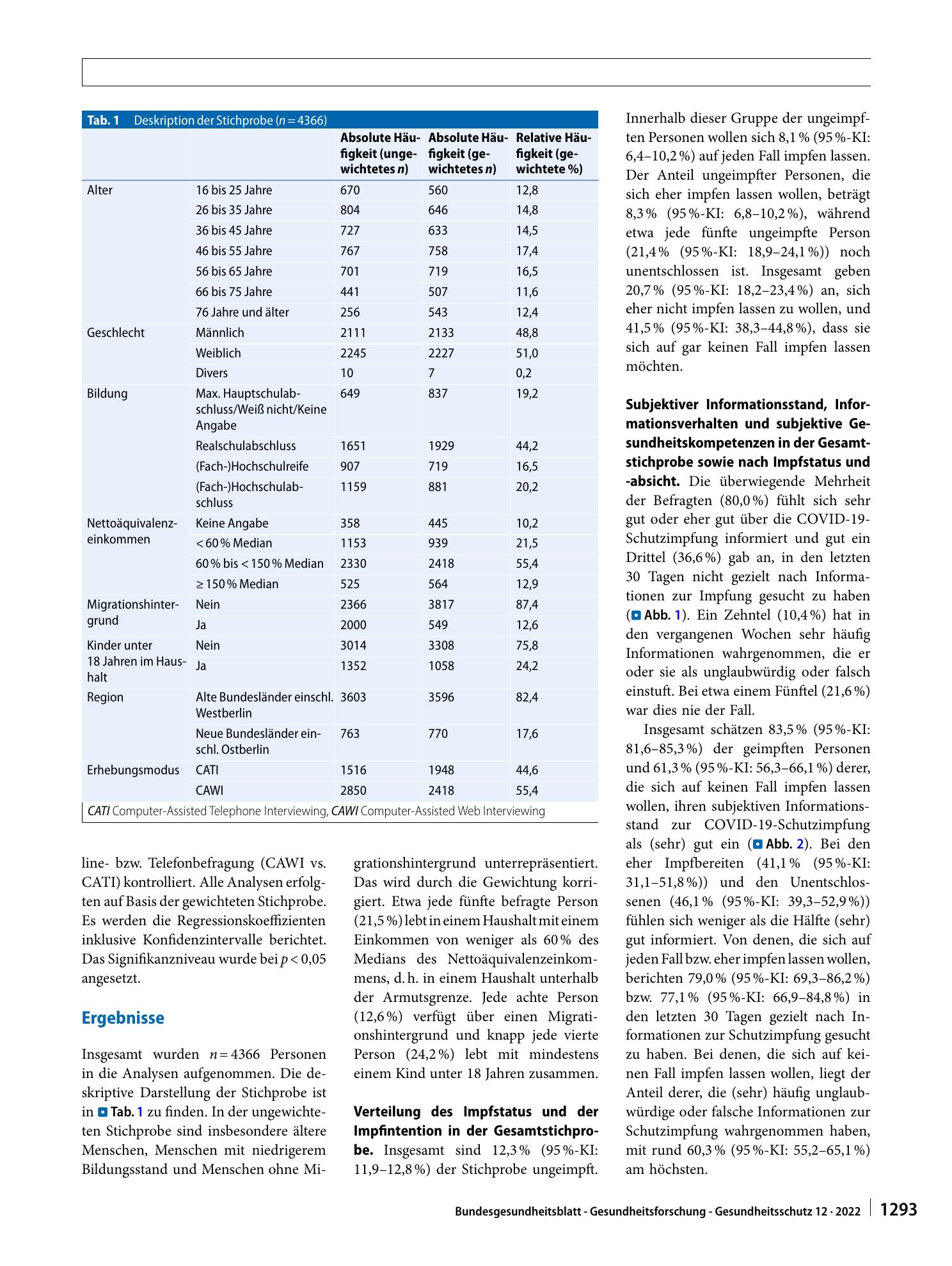 Vorschauseite 5: Gesundheitsinformationsverhalten und Gesundheitskompetenzen zur COVID-19-Schutzimpfung von Menschen in Deutschland – Befunde der CoSiD-Studie