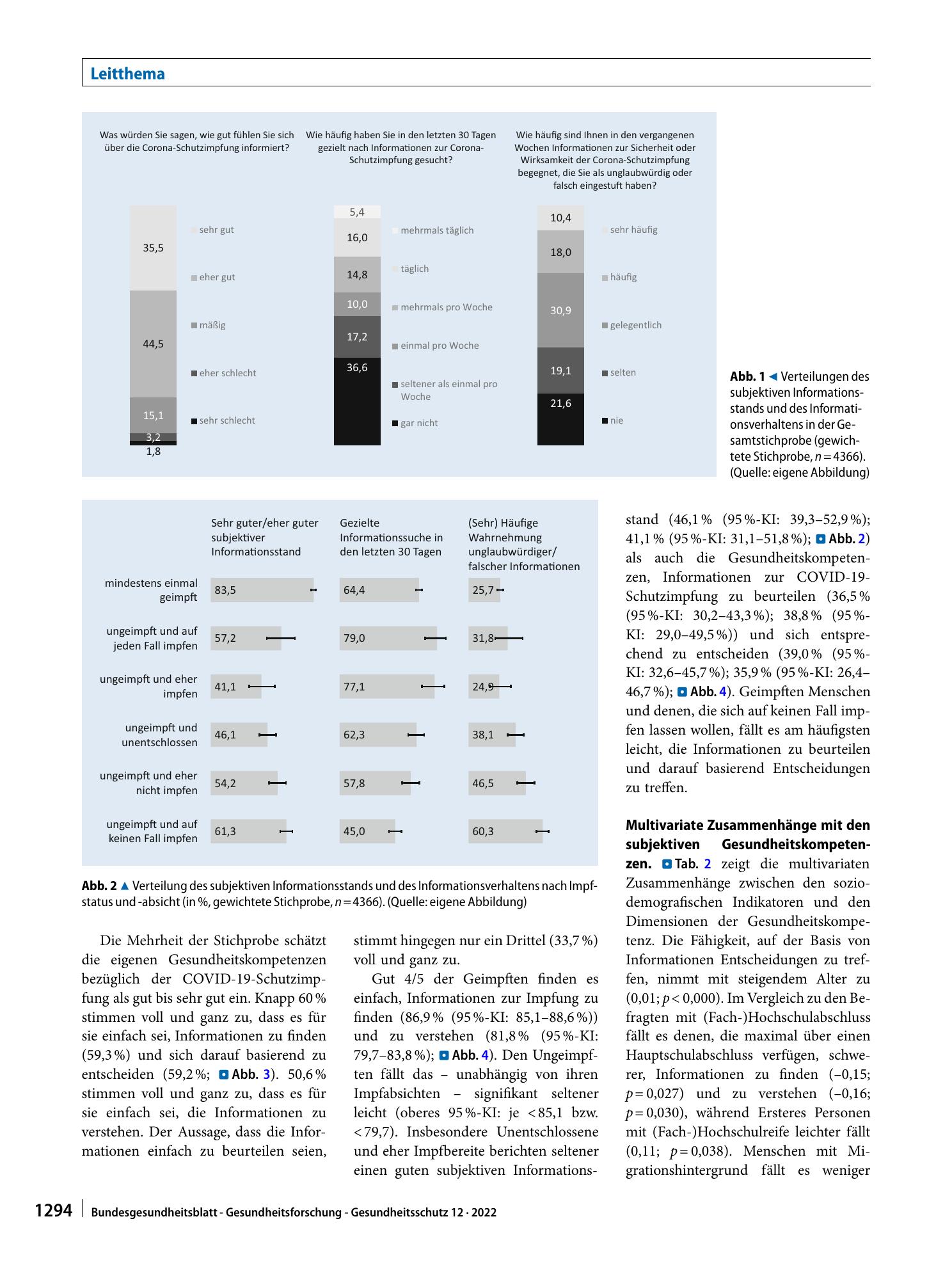 Vorschauseite 6: Gesundheitsinformationsverhalten und Gesundheitskompetenzen zur COVID-19-Schutzimpfung von Menschen in Deutschland – Befunde der CoSiD-Studie