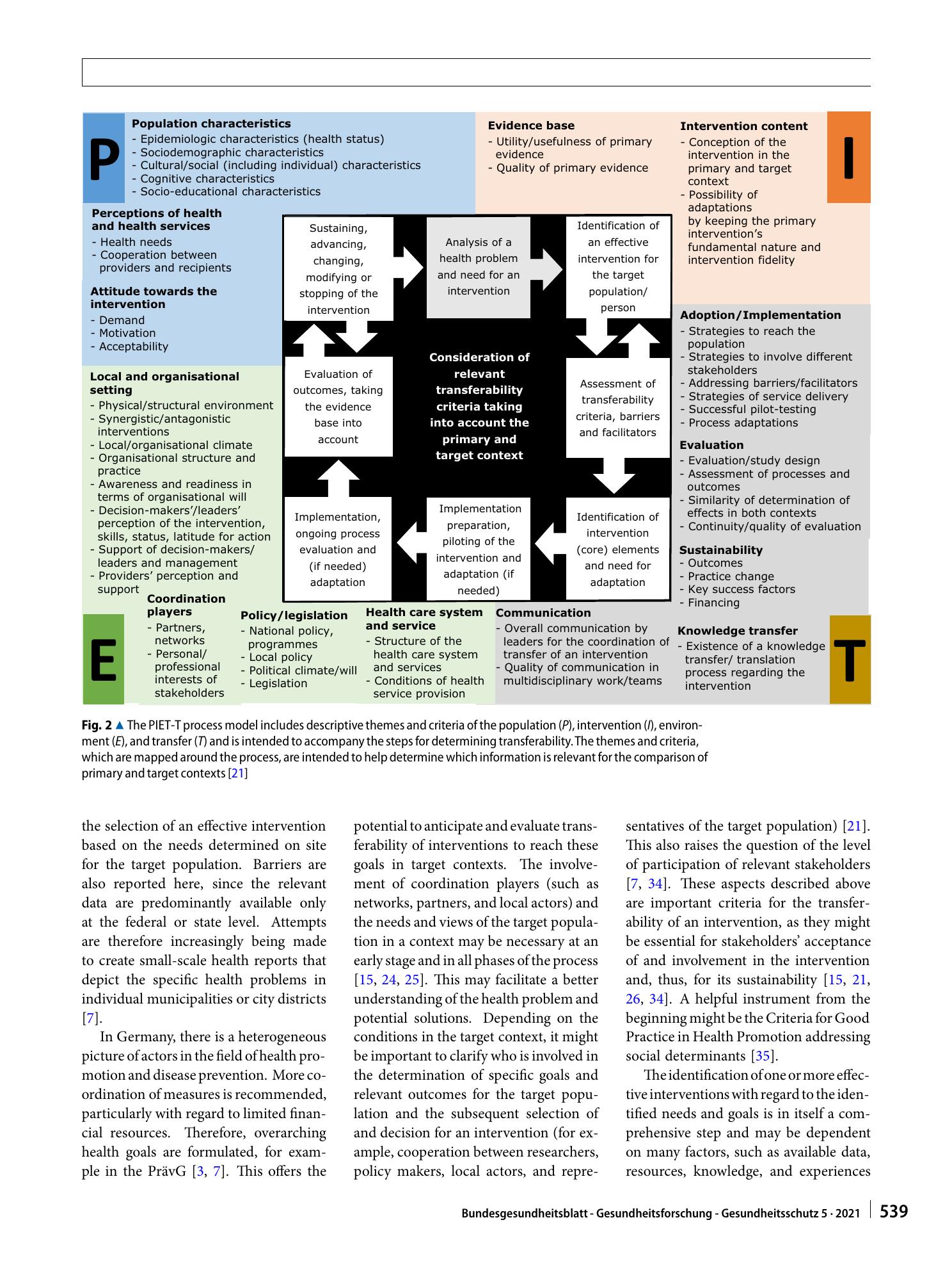 Vorschauseite 6: Implementation of evidence-based health promotion and disease prevention interventions: theoretical and practical implications of the concept of transferability for decision-makin…