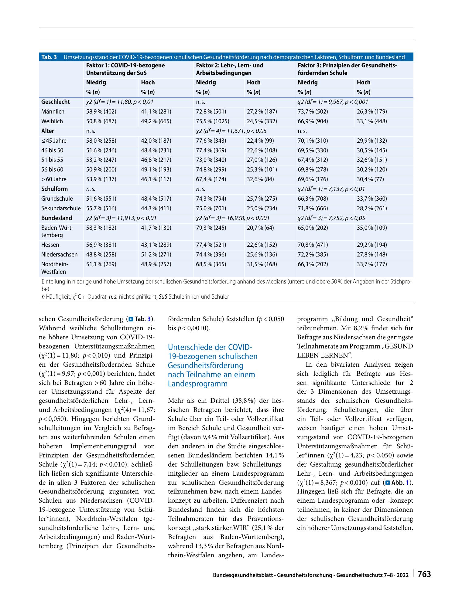 Vorschauseite 6: Schulische Gesundheitsförderung in pandemischen Zeiten. Ergebnisse der COVID-HL-Schulleitungsstudie