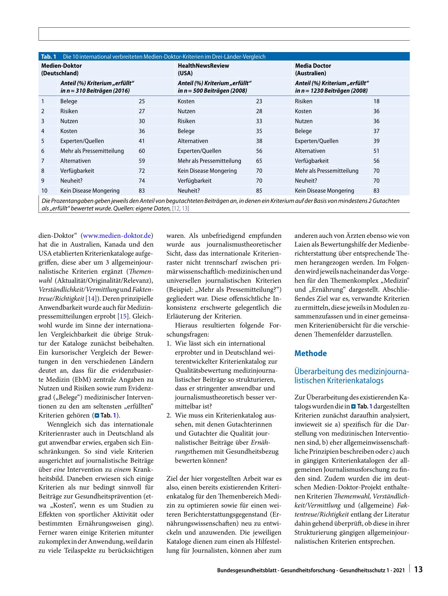 Vorschauseite 2: Ein modulares Modell zur Qualitätssicherung im Medizin- und Ernährungsjournalismus