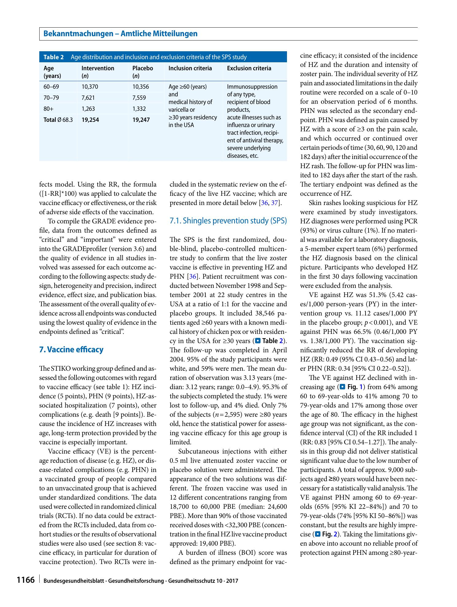 Vorschauseite 5: Background paper to the decision not to recommend a standard vaccination with the live attenuated herpes zoster vaccine for the elderly in Germany