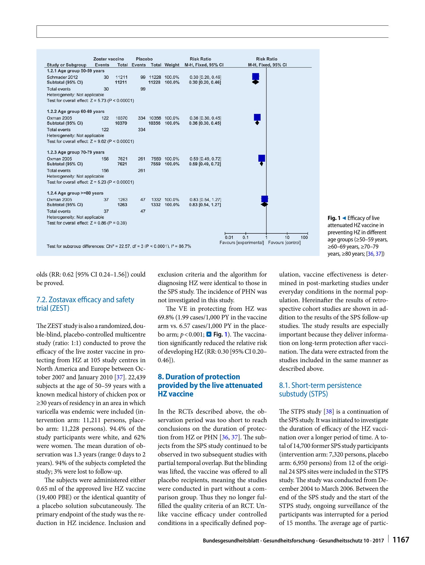 Vorschauseite 6: Background paper to the decision not to recommend a standard vaccination with the live attenuated herpes zoster vaccine for the elderly in Germany