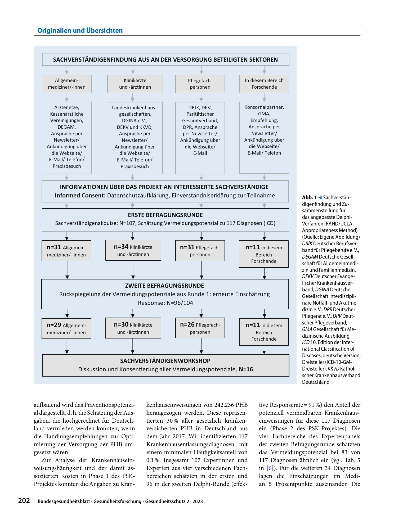 Vorschauseite 4: Pflegeheim-sensitive Krankenhausfälle und Ansätze zur Verringerung der Hospitalisierung von Pflegeheimbewohnerinnen und -bewohnern
