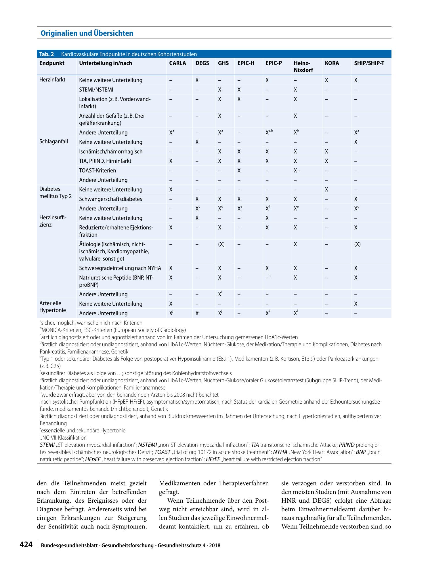 Vorschauseite 5: Erfassung inzidenter kardiovaskulärer und metabolischer Erkrankungen in epidemiologischen Kohortenstudien in Deutschland