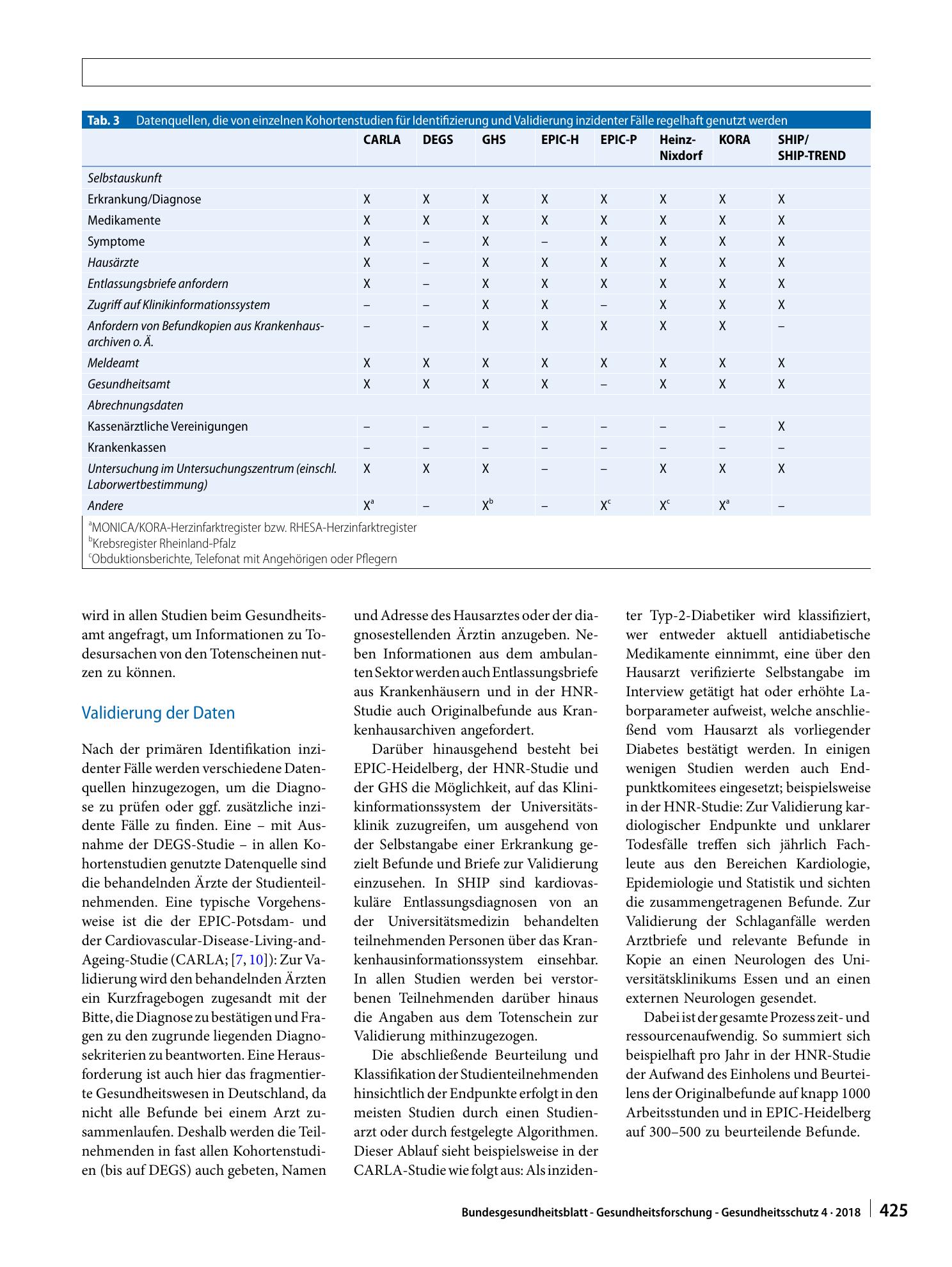 Vorschauseite 6: Erfassung inzidenter kardiovaskulärer und metabolischer Erkrankungen in epidemiologischen Kohortenstudien in Deutschland