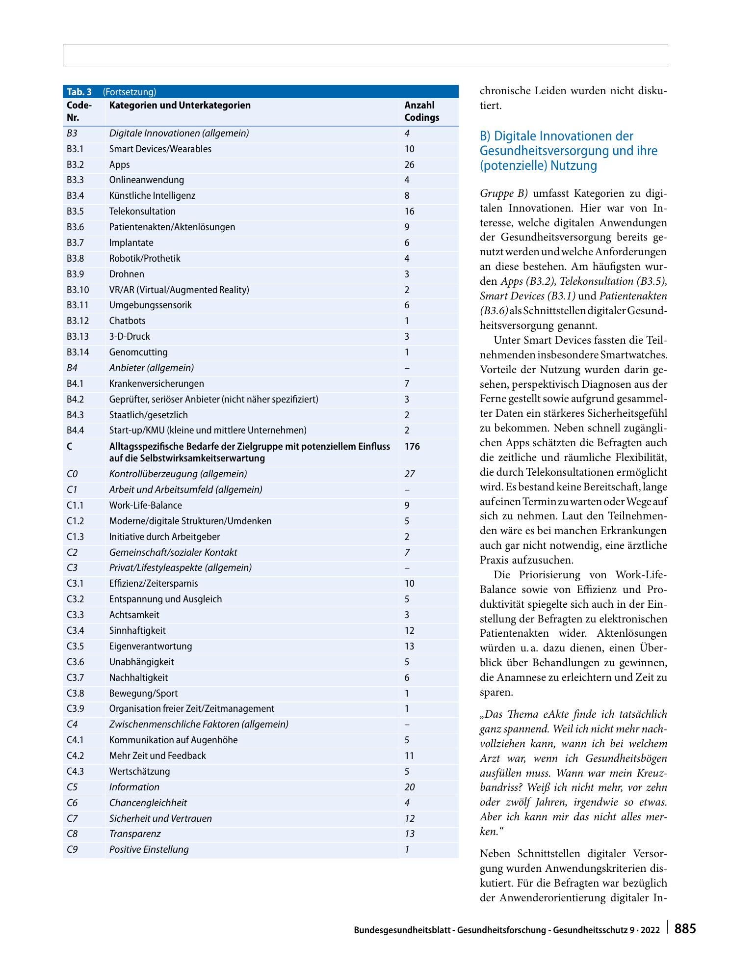 Vorschauseite 5: Erwartungen der Generation Y an digitale Gesundheitsinnovationen