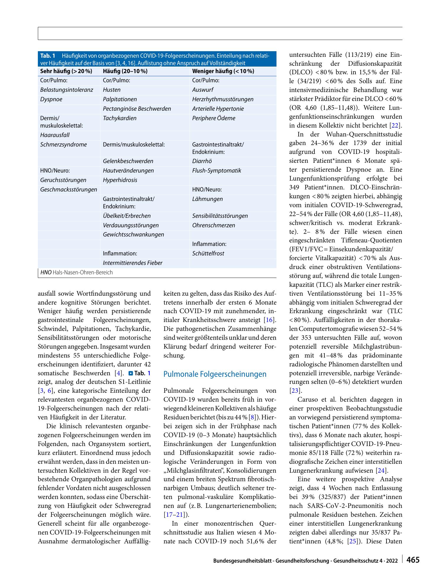 Vorschauseite 4: Organbezogene Folgeerscheinungen von COVID‑19 bei Erwachsenen
