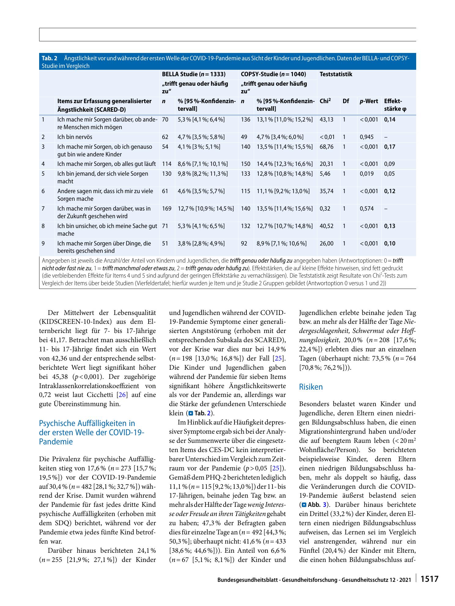 Vorschauseite 6: Seelische Gesundheit und psychische Belastungen von Kindern und Jugendlichen in der ersten Welle der COVID-19-Pandemie – Ergebnisse der COPSY-Studie