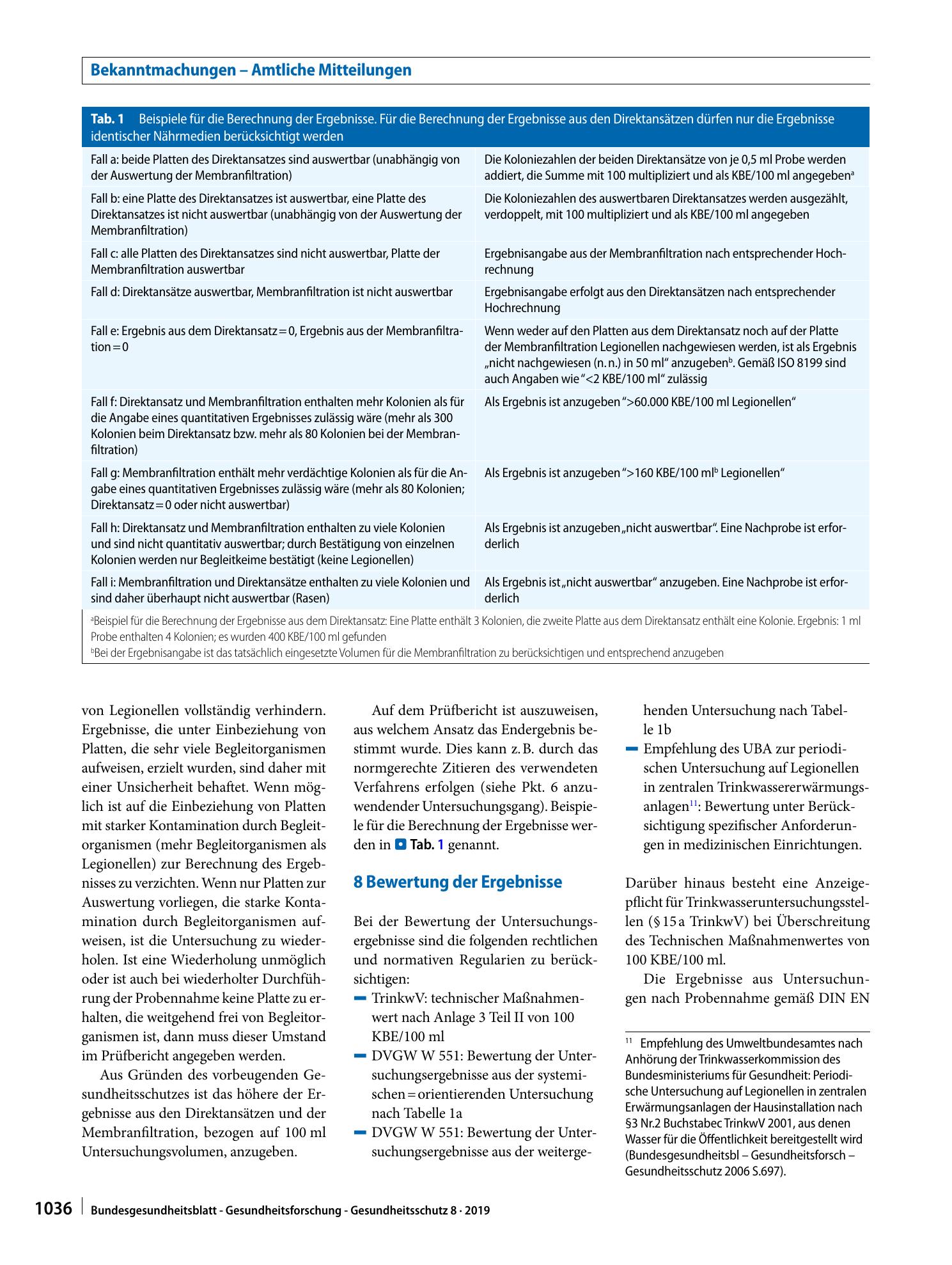 Vorschauseite 5: Systemische Untersuchungen von Trinkwasser-Installationen auf Legionellen nach Trinkwasserverordnung – Probennahme, Untersuchungsgang und Angabe des Ergebnisses