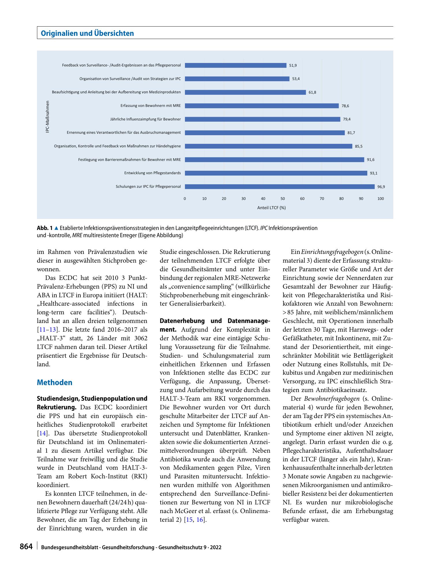 Vorschauseite 2: Nosokomiale Infektionen und Antibiotikaanwendung in Langzeitpflegeeinrichtungen. Deutsche Ergebnisse der dritten europäischen Punkt-Prävalenz-Erhebung HALT-3