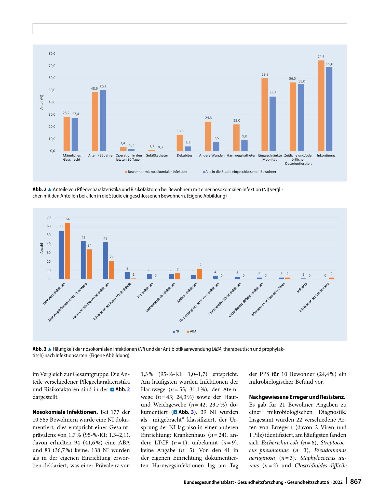 Vorschauseite 5: Nosokomiale Infektionen und Antibiotikaanwendung in Langzeitpflegeeinrichtungen. Deutsche Ergebnisse der dritten europäischen Punkt-Prävalenz-Erhebung HALT-3