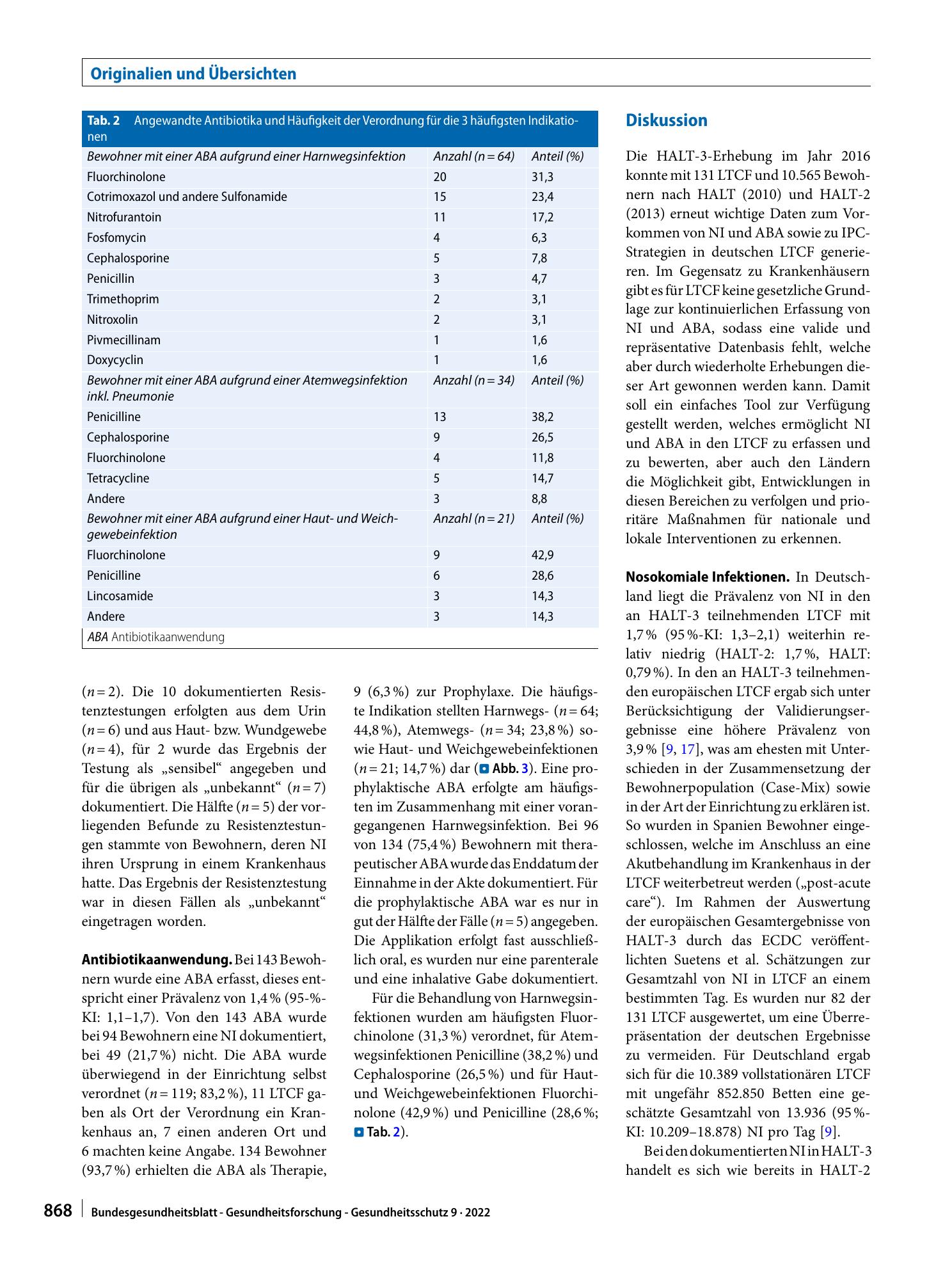 Vorschauseite 6: Nosokomiale Infektionen und Antibiotikaanwendung in Langzeitpflegeeinrichtungen. Deutsche Ergebnisse der dritten europäischen Punkt-Prävalenz-Erhebung HALT-3